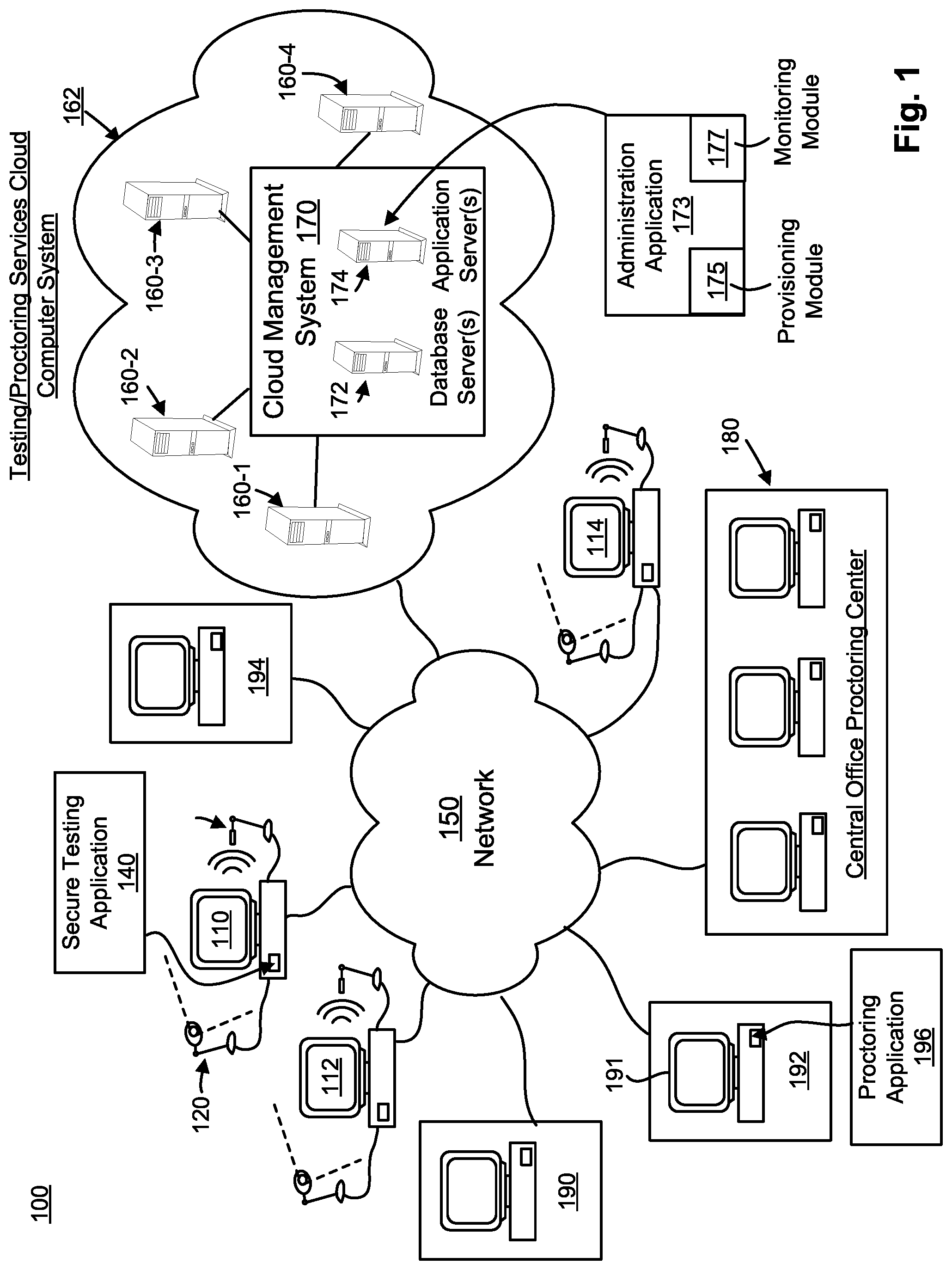 Patent US12315393 Figure 1 – Cloud based test environment