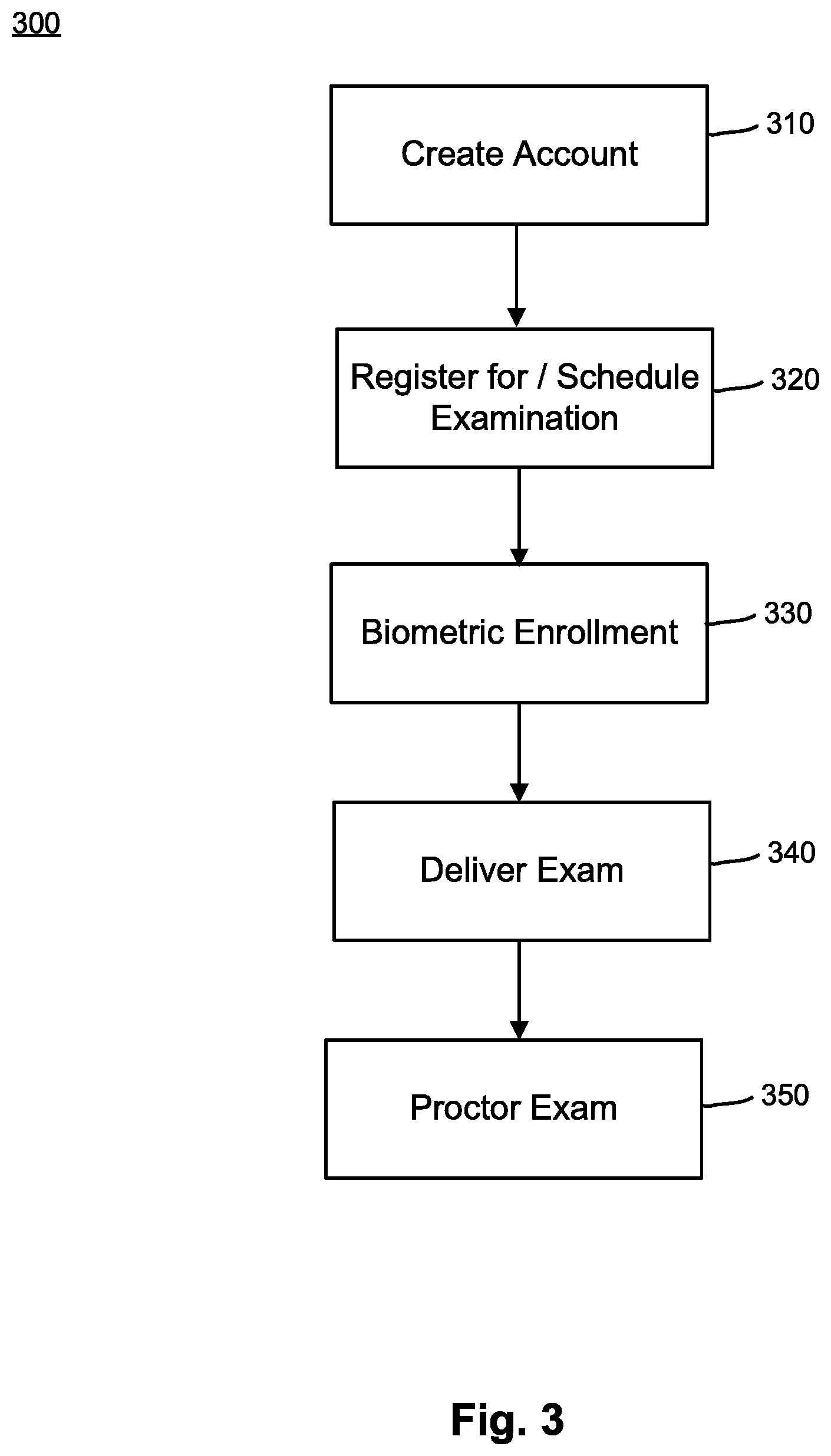 Patent US12315393 Figure 3 – Cloud based test environment