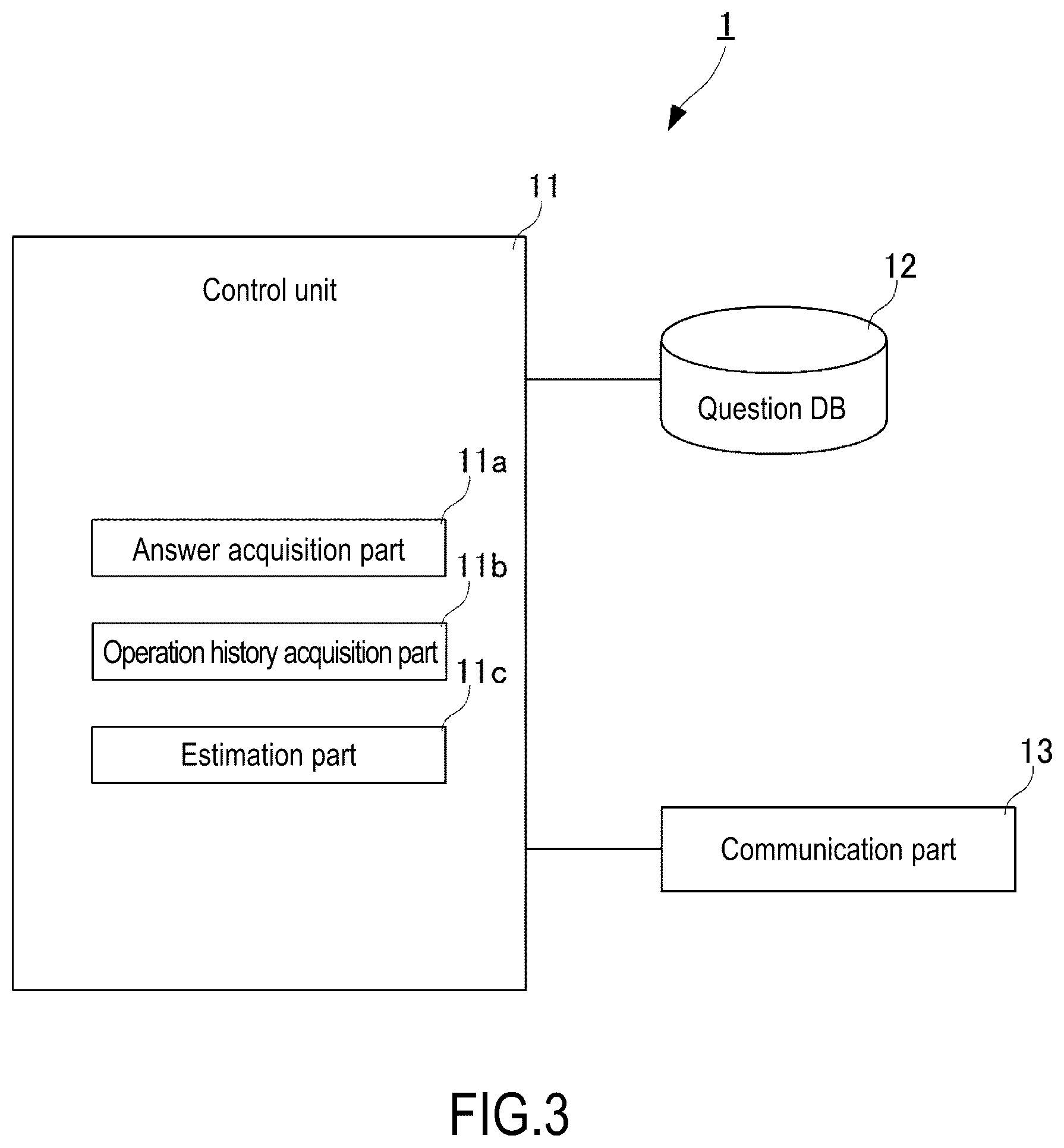 Patent US12315394 Figure 3 – Cheating estimation device, cheating estimation method, and recording medium