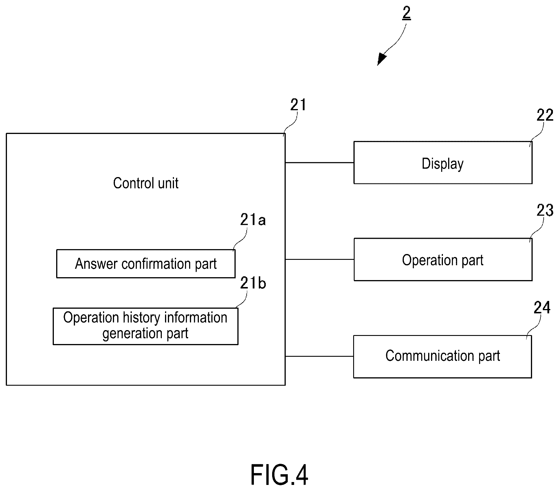 Patent US12315394 Figure 4 – Cheating estimation device, cheating estimation method, and recording medium