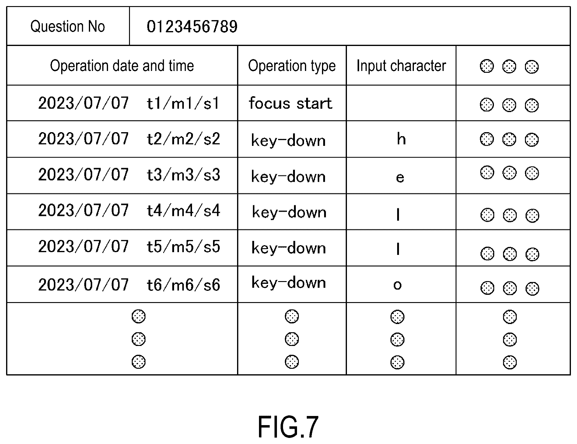 Patent US12315394 Figure 6 – Cheating estimation device, cheating estimation method, and recording medium