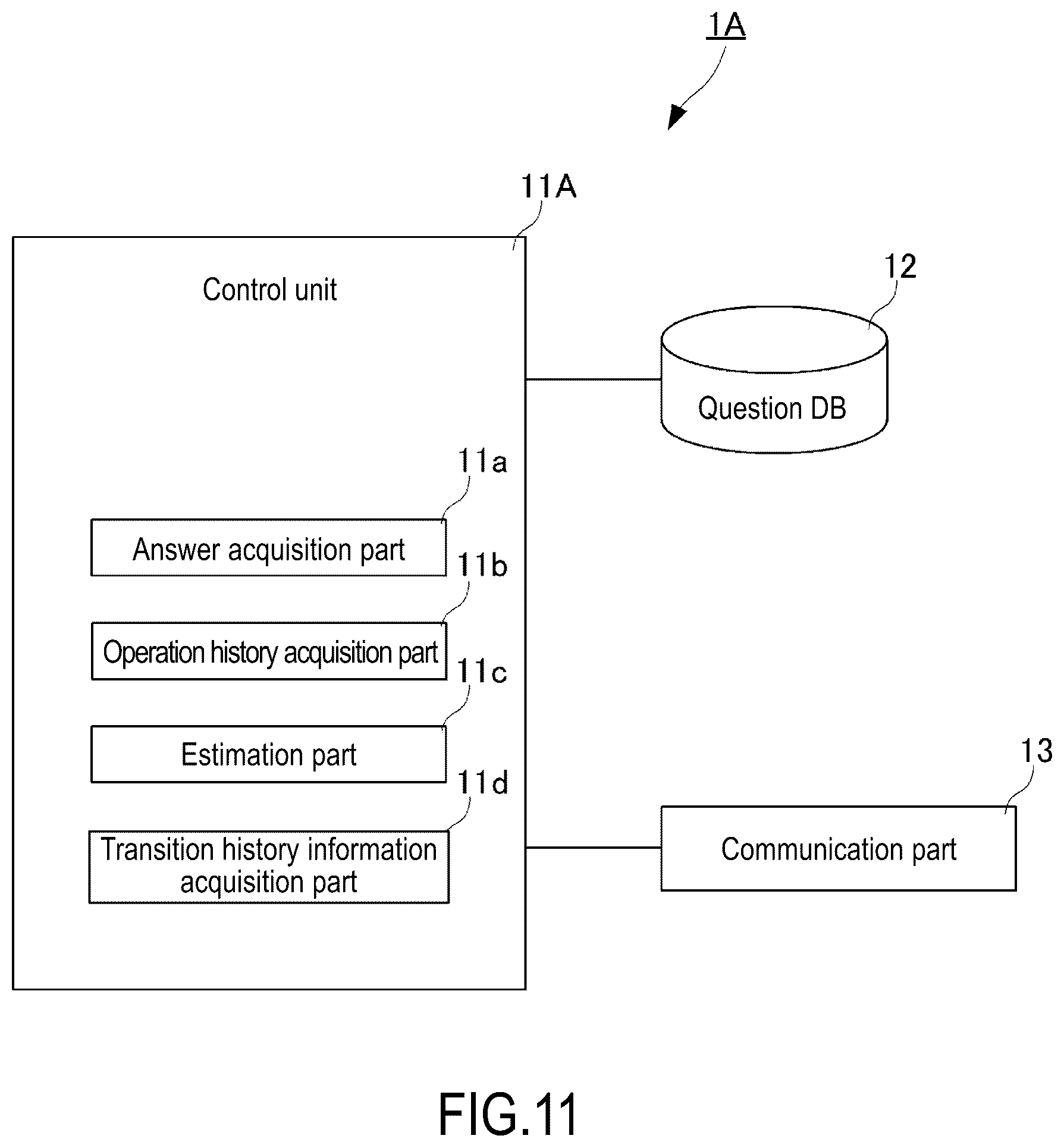 Patent US12315394 Figure 10 – Cheating estimation device, cheating estimation method, and recording medium