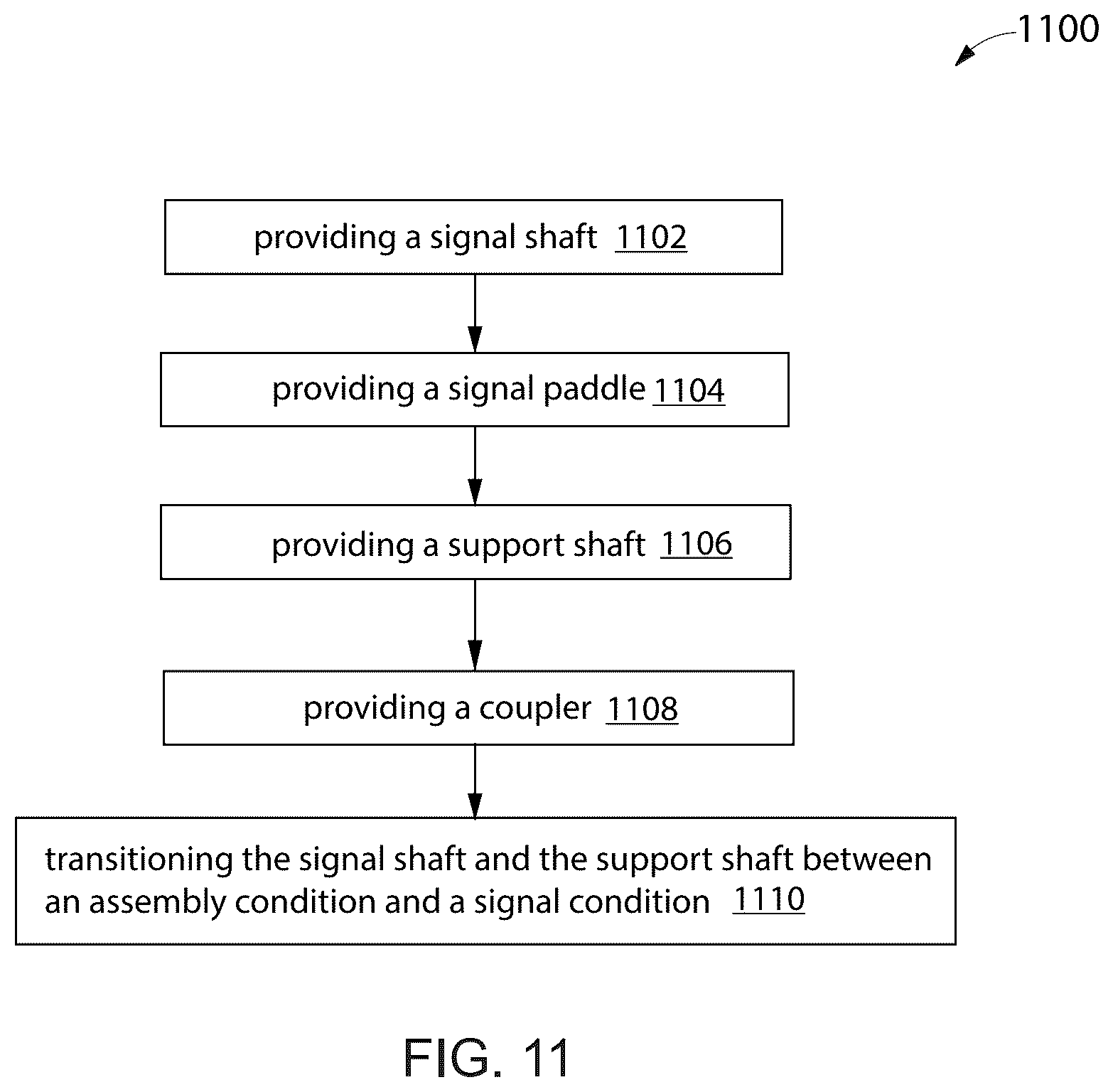 Patent US12315396 Figure 8 – Signal device and signaling method