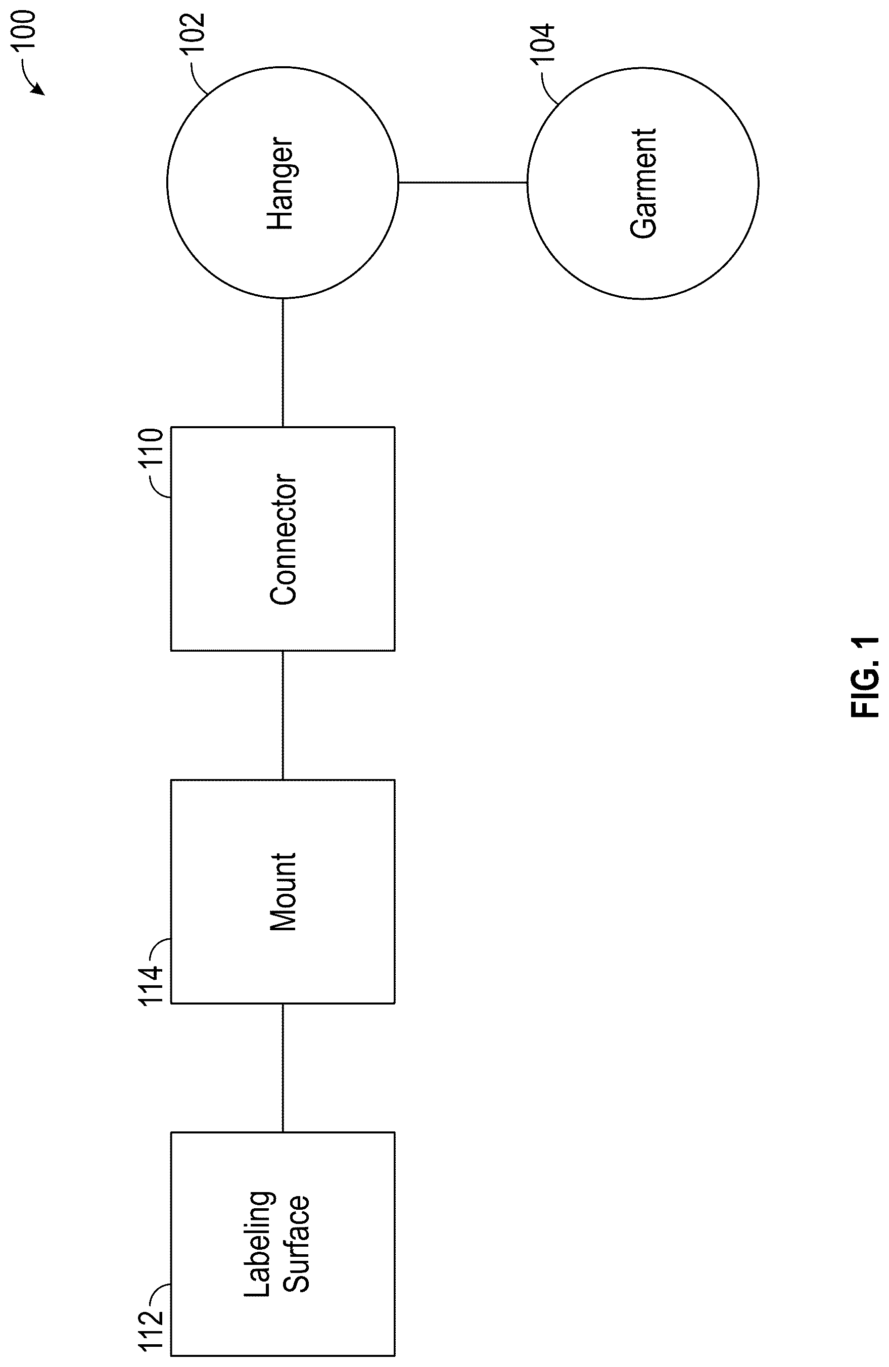 Patent US12315397 Figure 1 – Methods and apparatus for organizing items