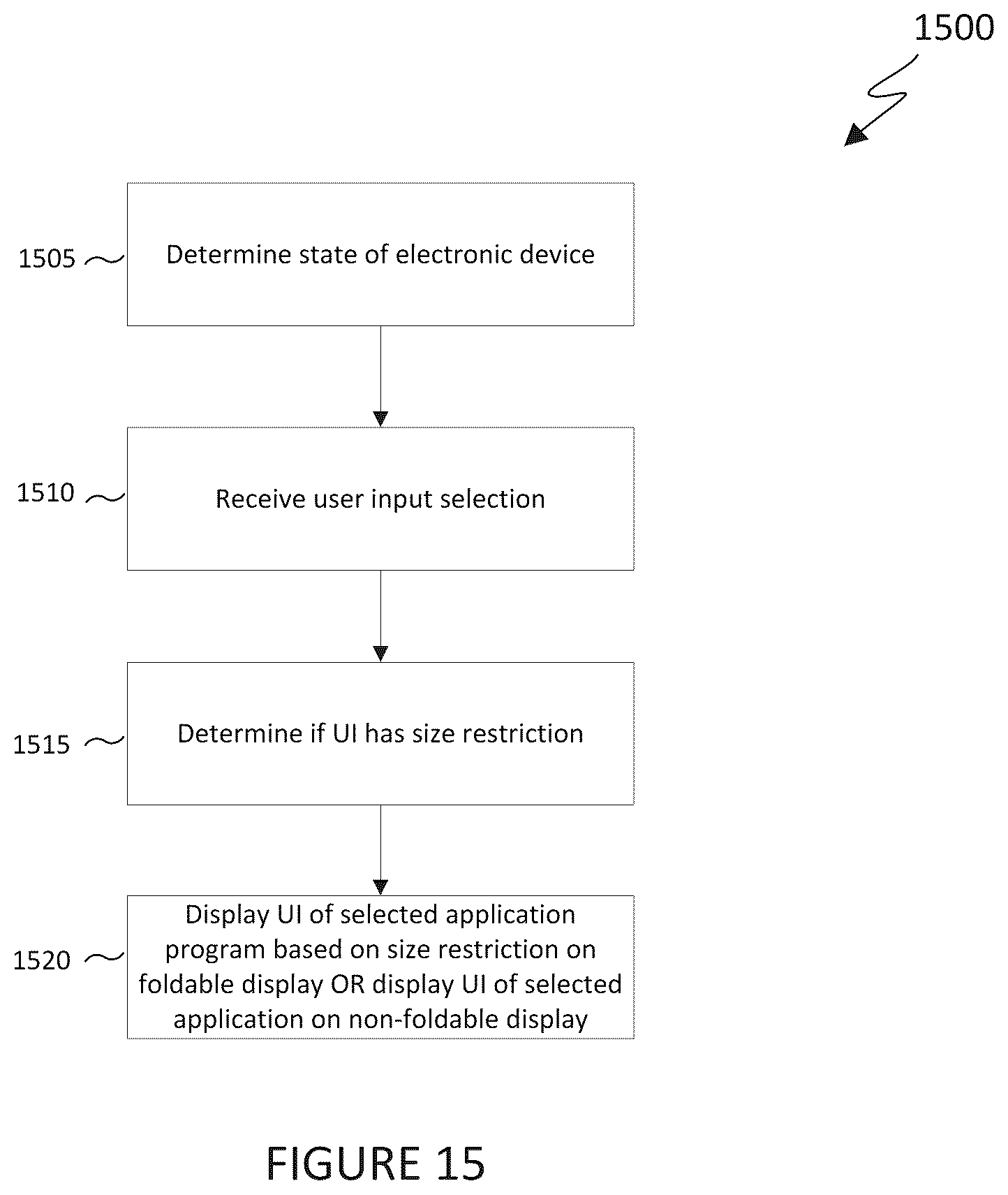 Patent US12315399 Figure 20 – Mobile device with a foldable display and method of providing user interfaces on the foldable display