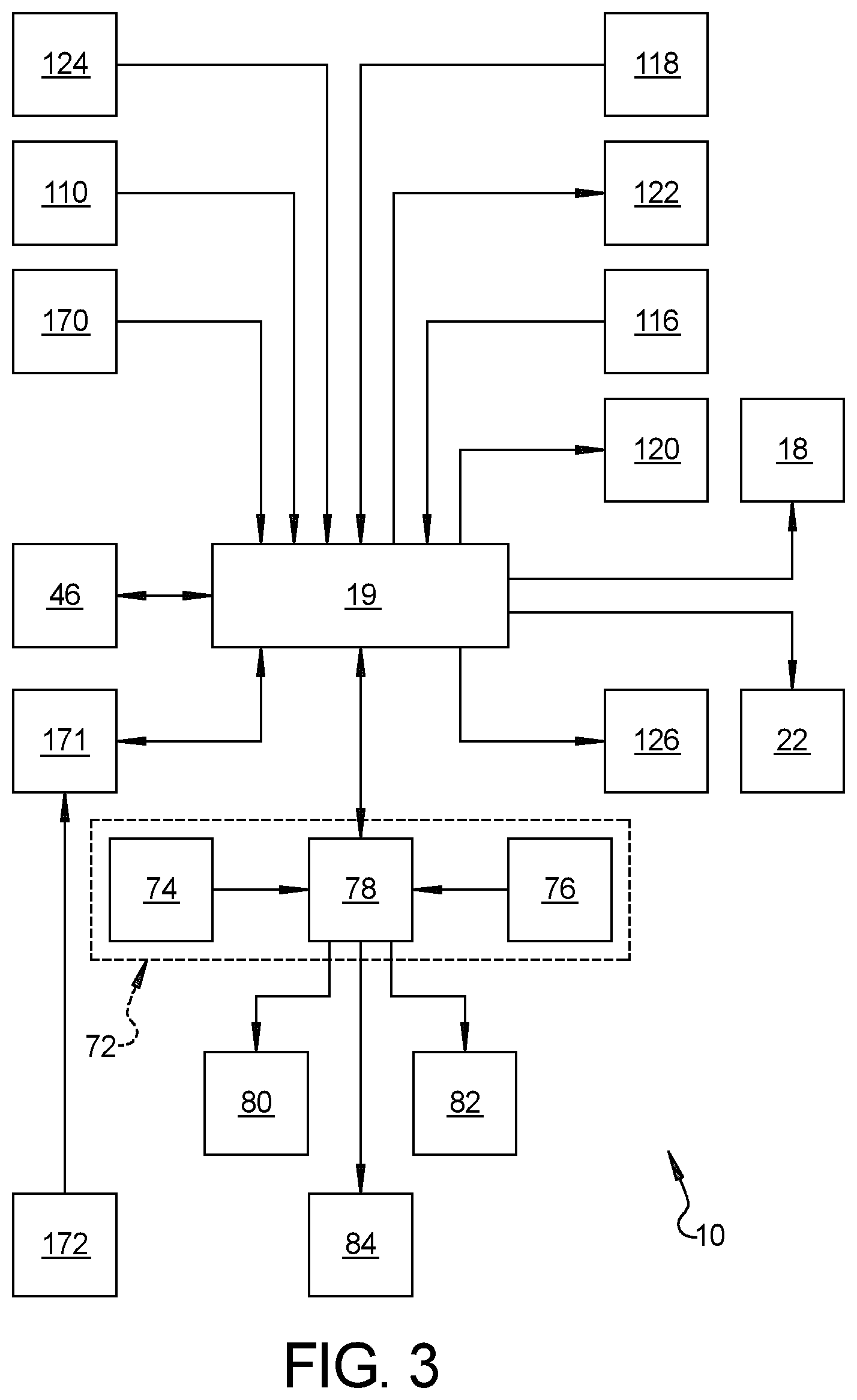 Patent US12315402 Figure 2 – Integrated vehicle dynamics in campfire display