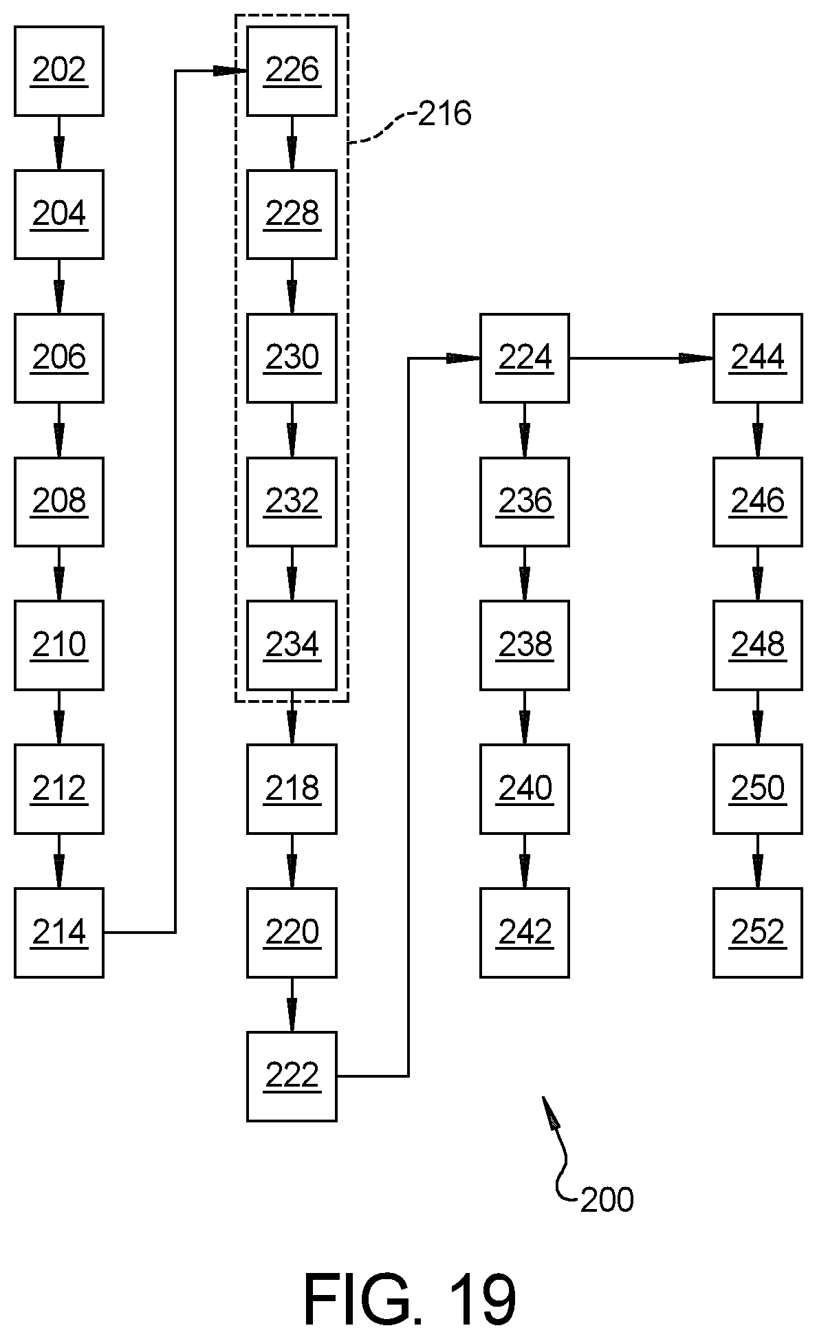 Patent US12315402 Figure 11 – Integrated vehicle dynamics in campfire display