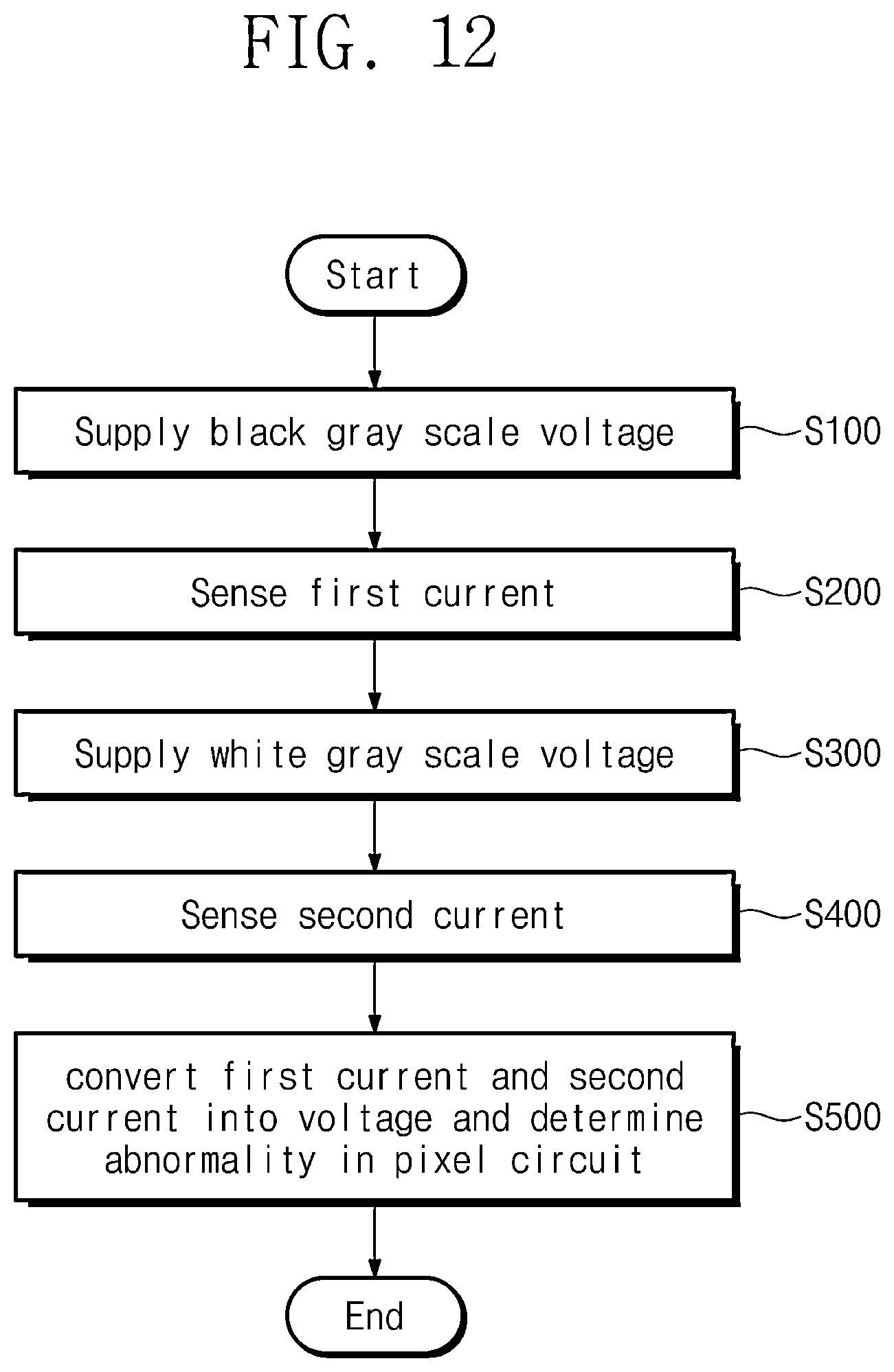 Patent US12315404 Figure 13 – Display panel and method for inspecting display panel