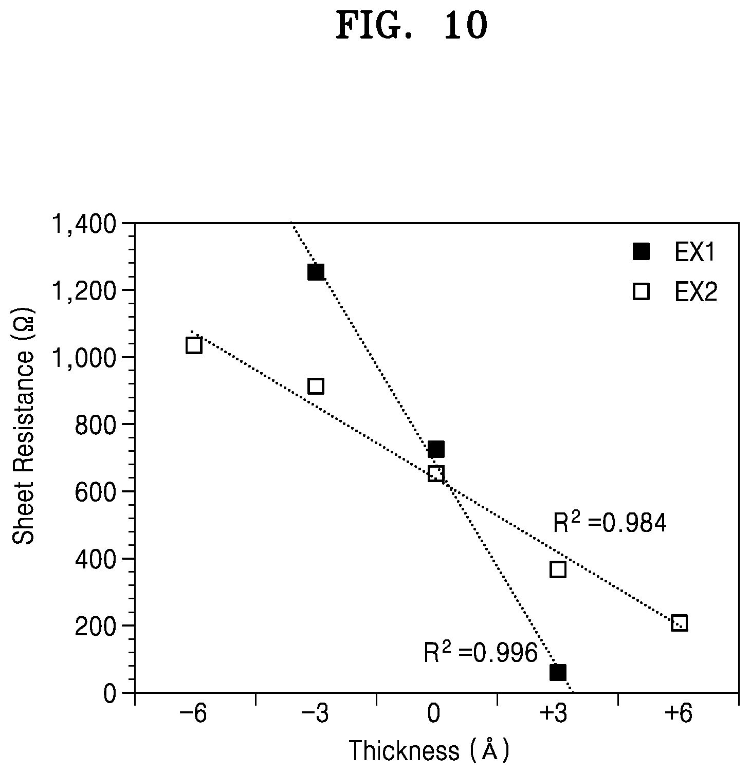 Patent US12315407 Figure 16 – Method of inspecting display apparatus and apparatus for inspecting display apparatus