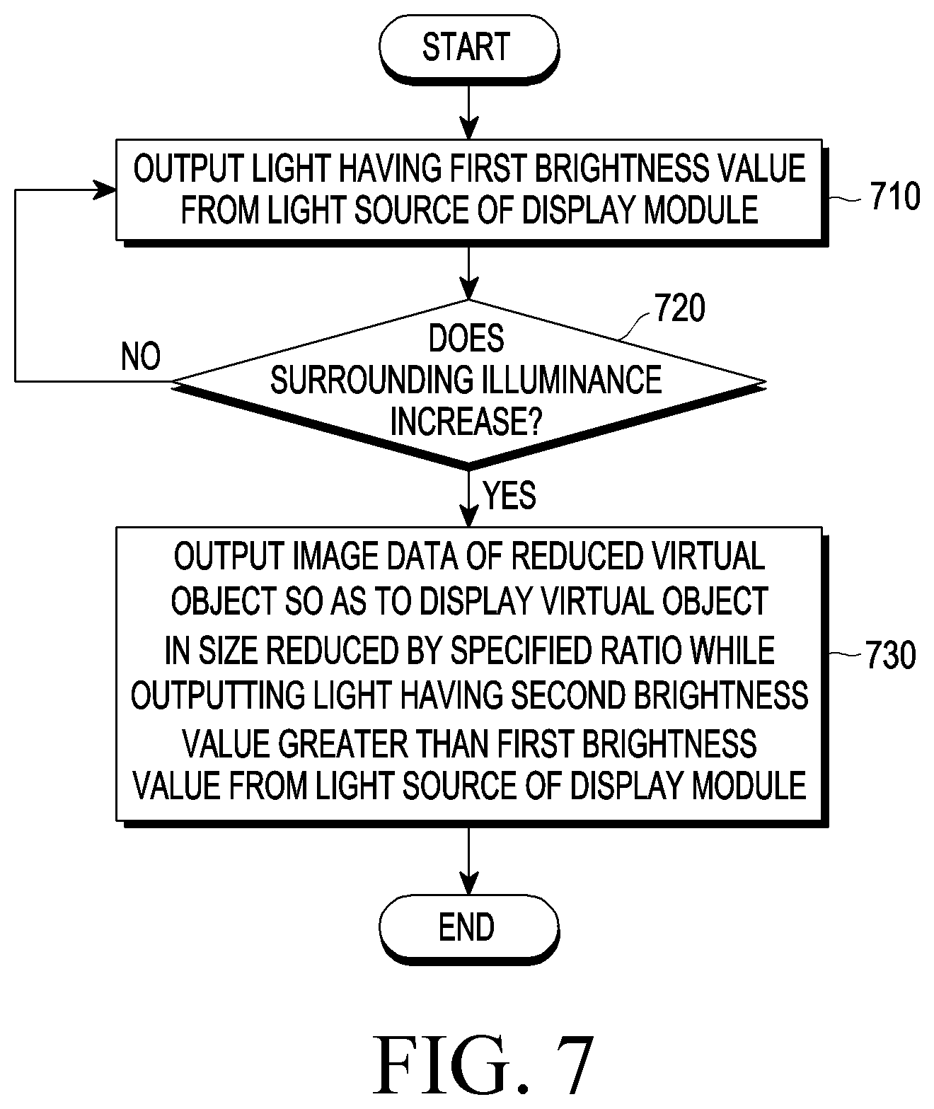 Patent US12315410 Figure 6 – Wearable device for adjusting size of effective display area according to external illuminance and control method thereof