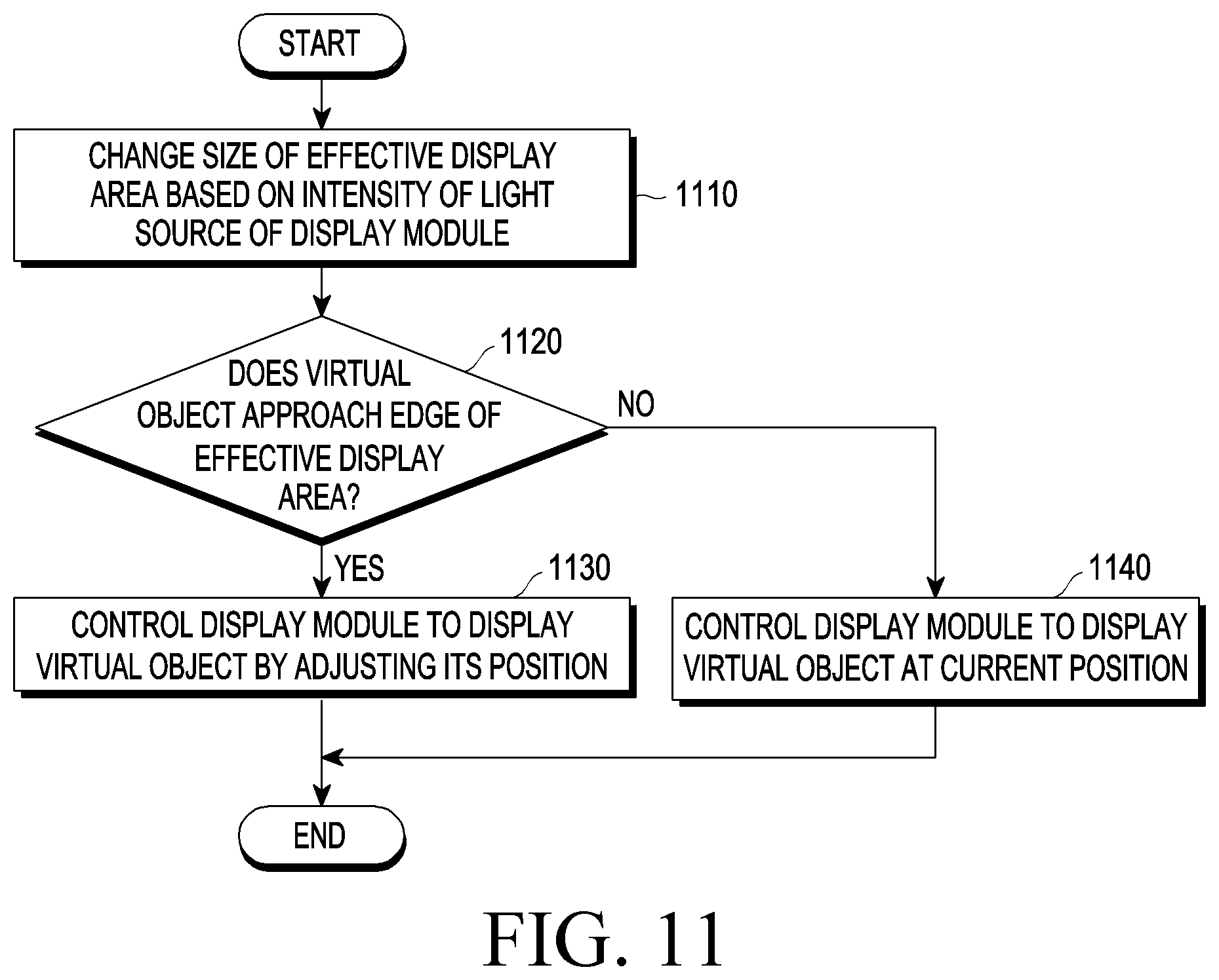 Patent US12315410 Figure 10 – Wearable device for adjusting size of effective display area according to external illuminance and control method thereof