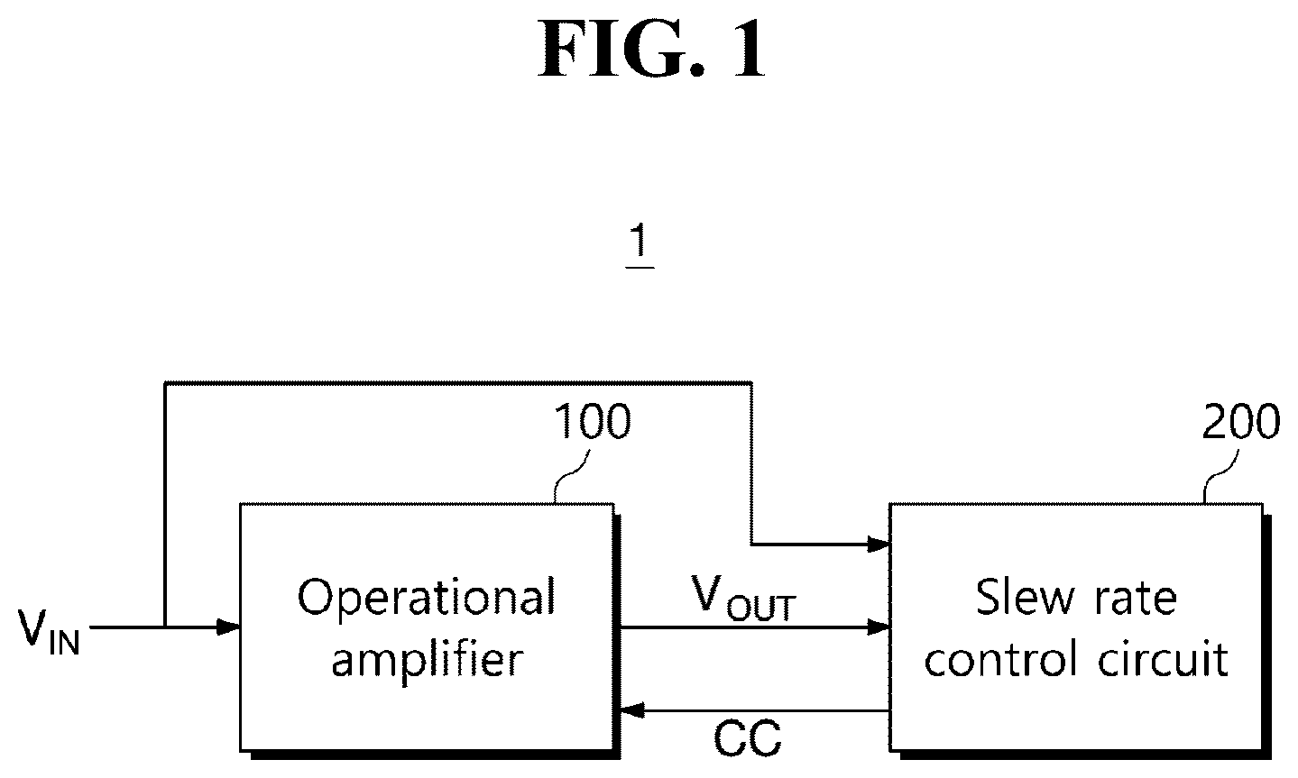 Patent US12315411 Figure 1 – Slew rate control circuit and display driver IC including the same