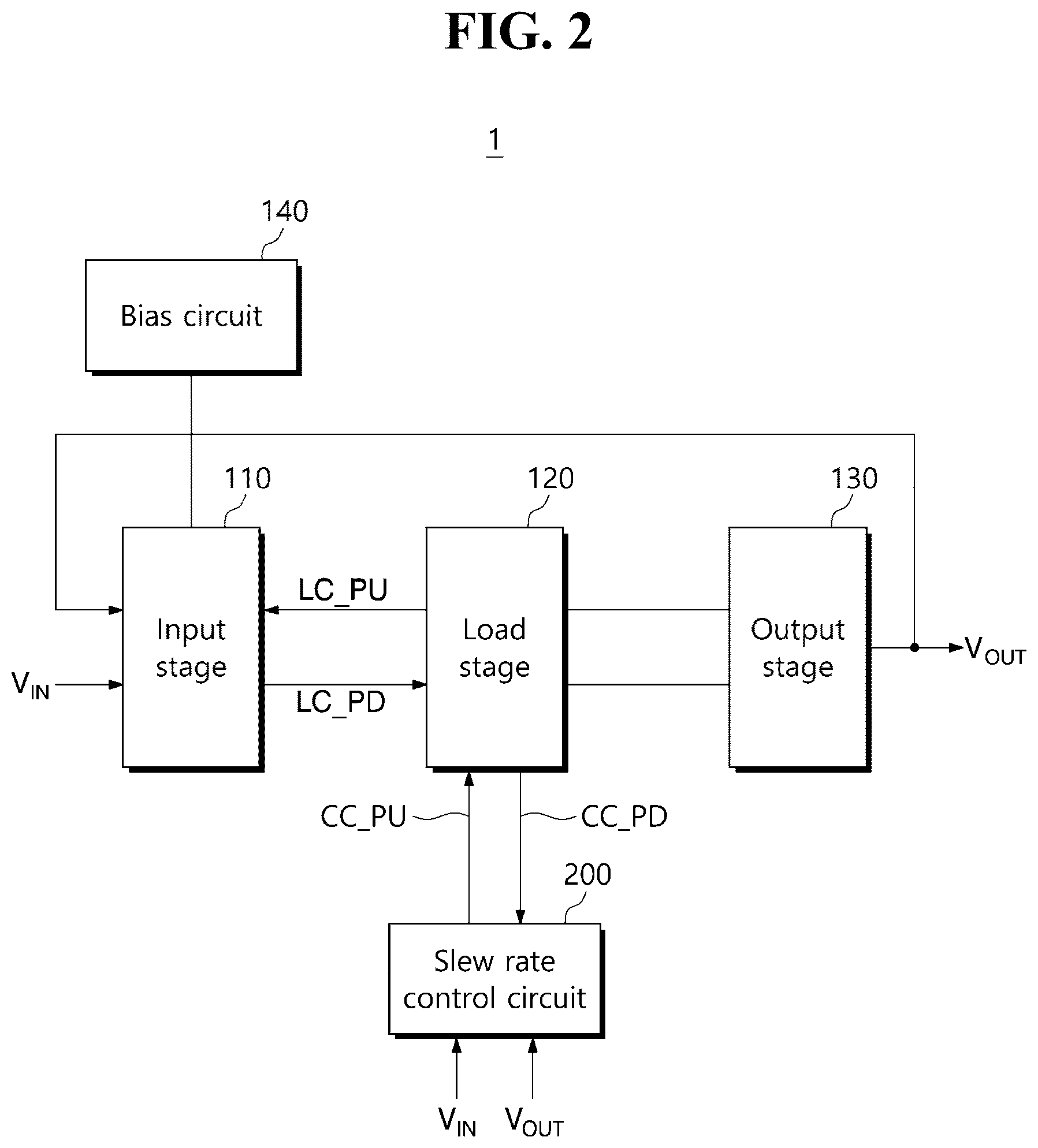 Patent US12315411 Figure 2 – Slew rate control circuit and display driver IC including the same