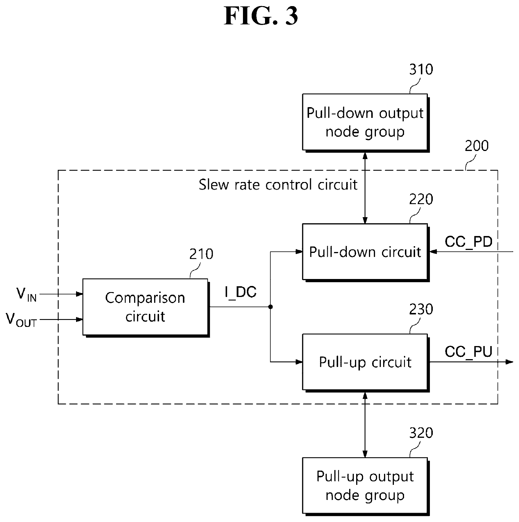 Patent US12315411 Figure 3 – Slew rate control circuit and display driver IC including the same