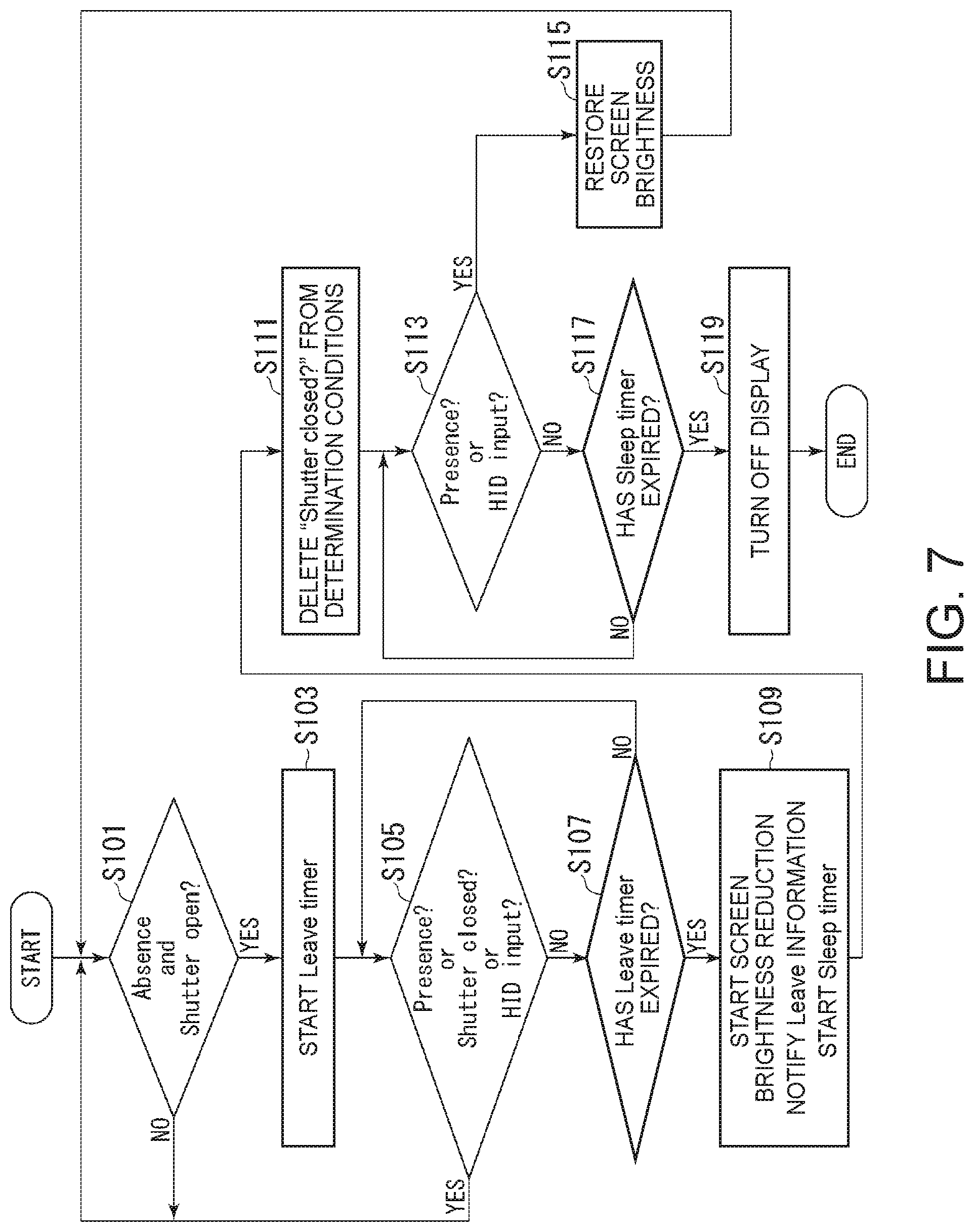 Patent US12315412 Figure 6 – Information processing apparatus and control method