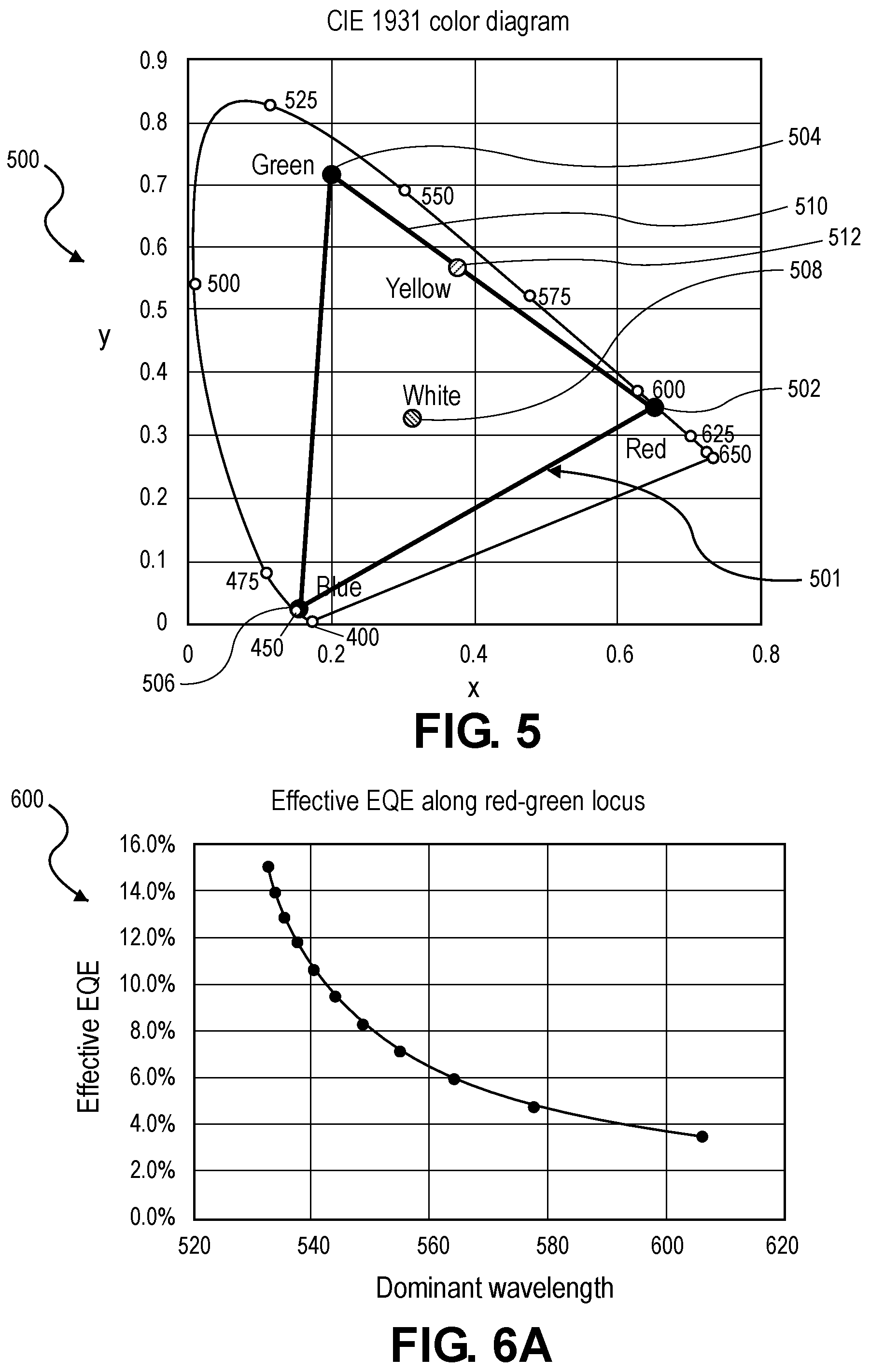 Patent US12315413 Figure 4 – MicroLED display