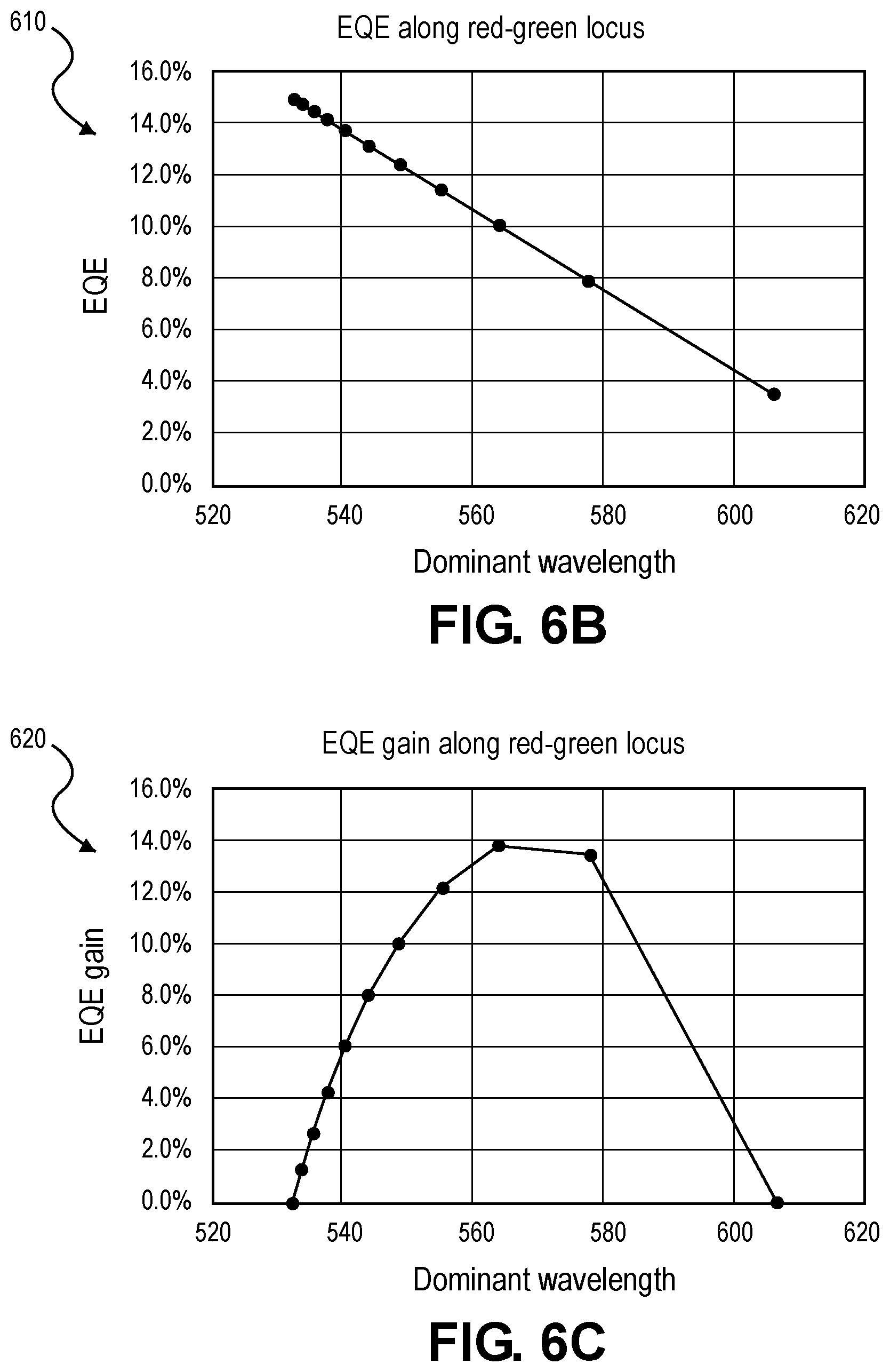 Patent US12315413 Figure 5 – MicroLED display