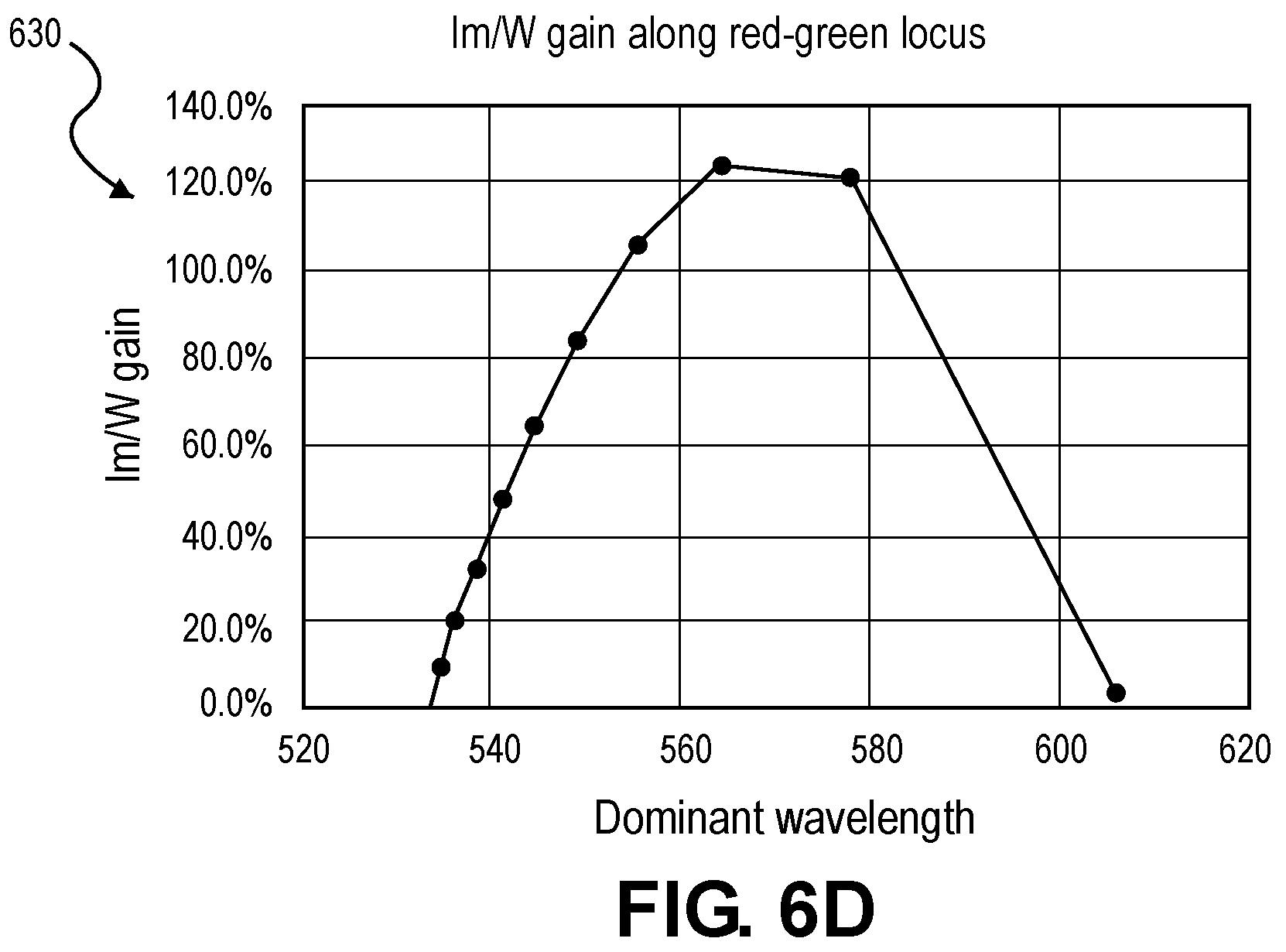 Patent US12315413 Figure 6 – MicroLED display