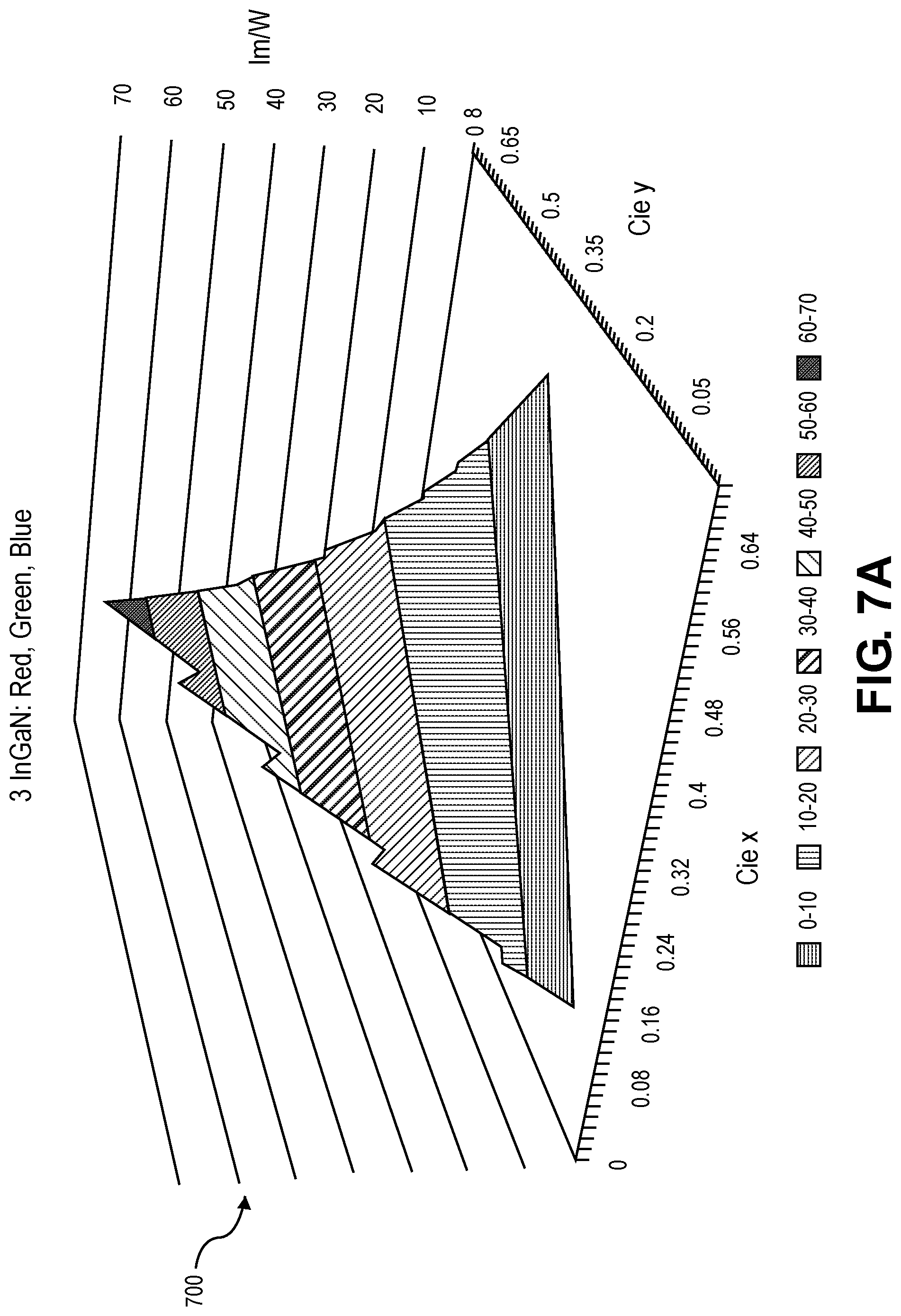 Patent US12315413 Figure 7 – MicroLED display