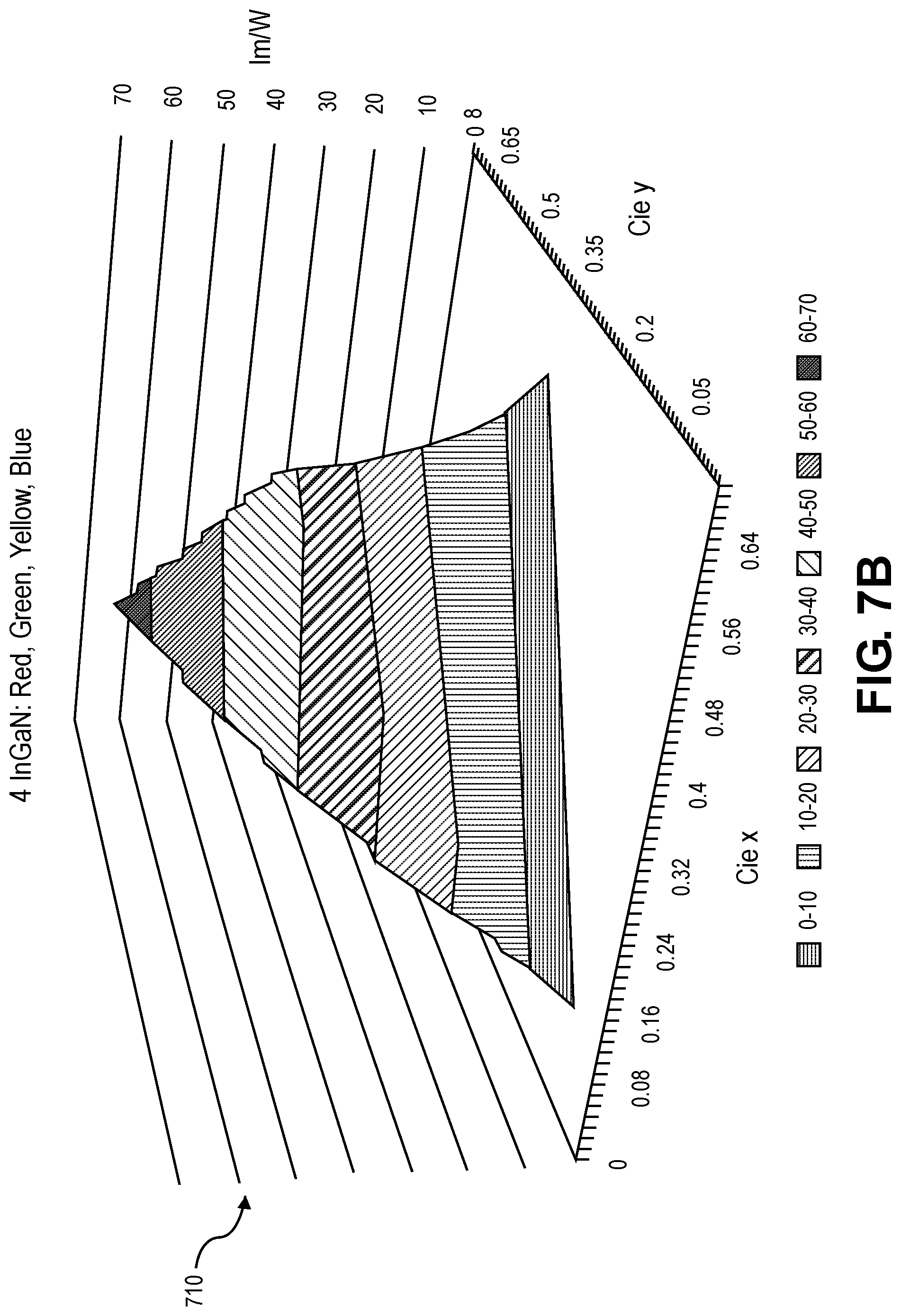Patent US12315413 Figure 8 – MicroLED display
