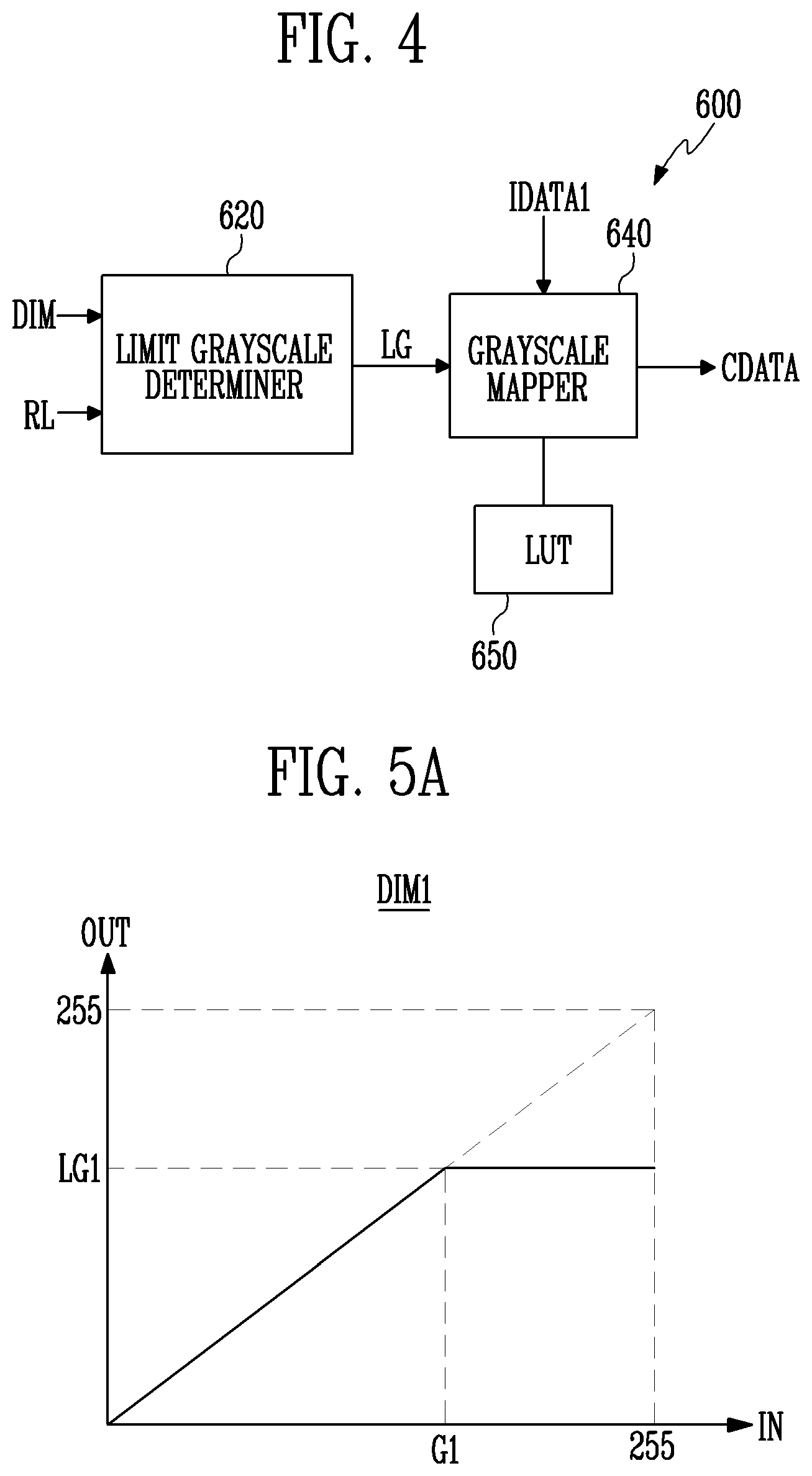 Patent US12315415 Figure 4 – Image data corrector and display device having the same