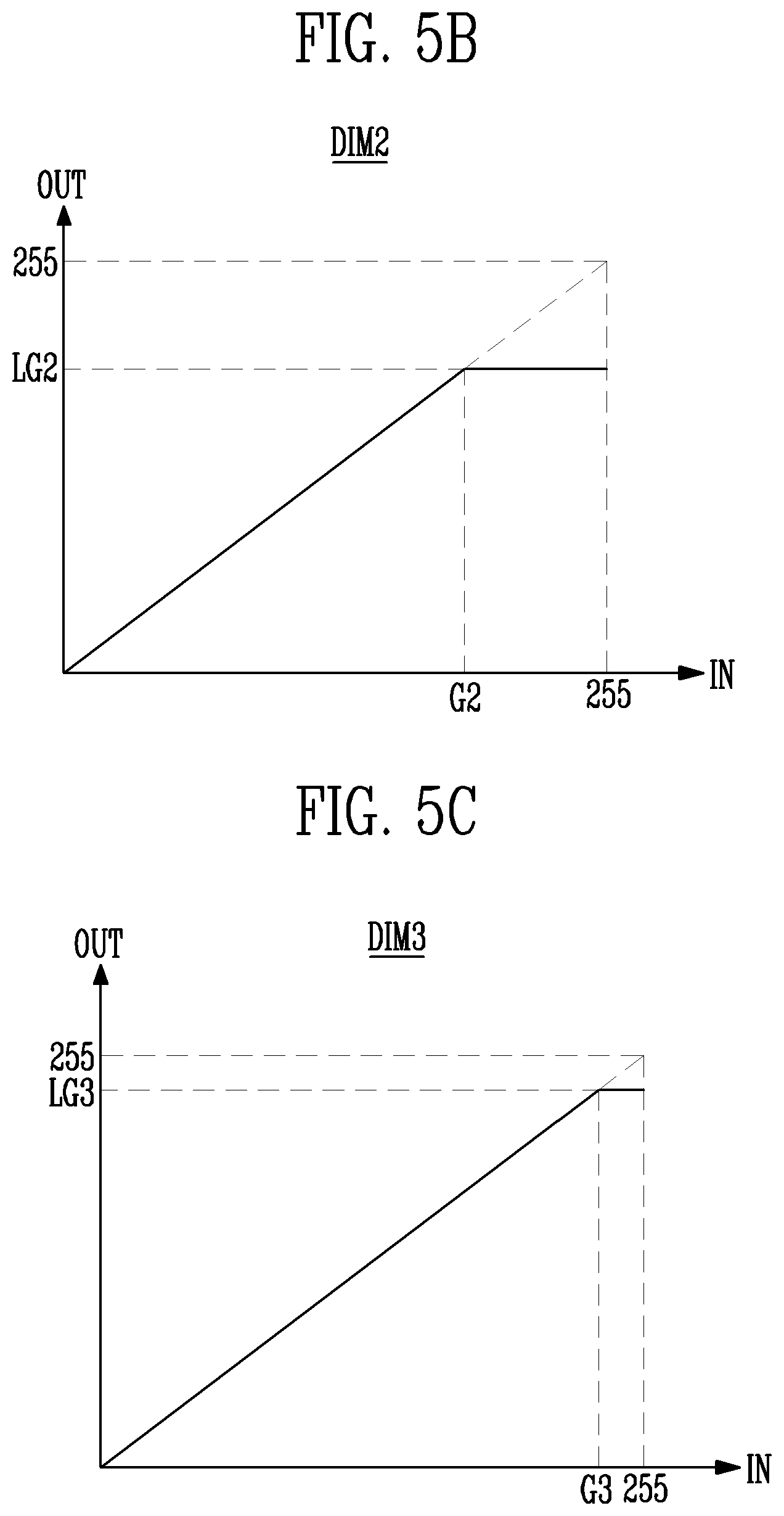 Patent US12315415 Figure 5 – Image data corrector and display device having the same
