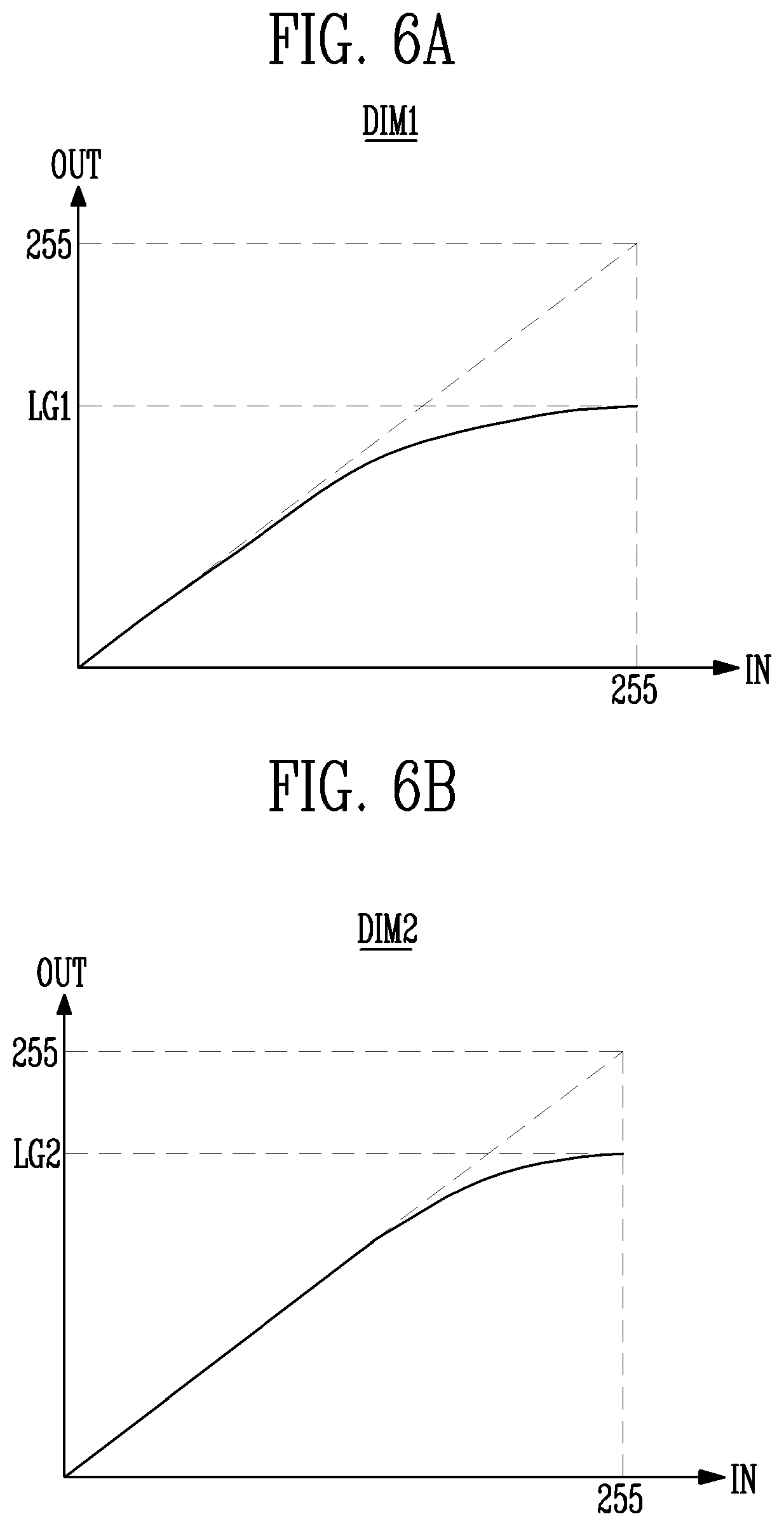 Patent US12315415 Figure 6 – Image data corrector and display device having the same