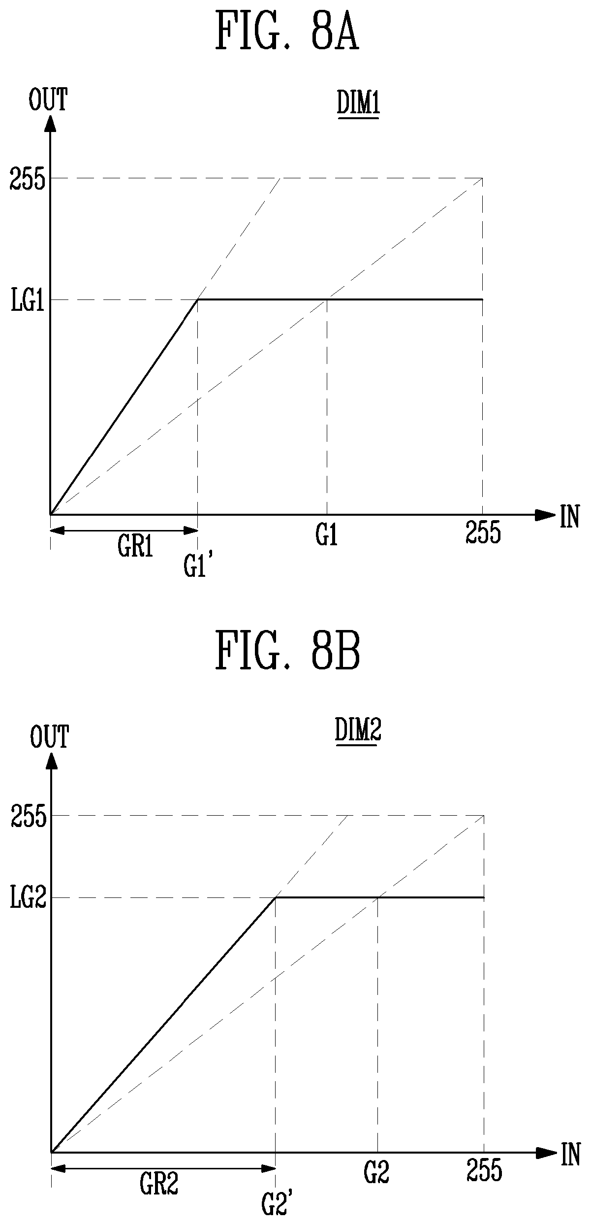 Patent US12315415 Figure 8 – Image data corrector and display device having the same