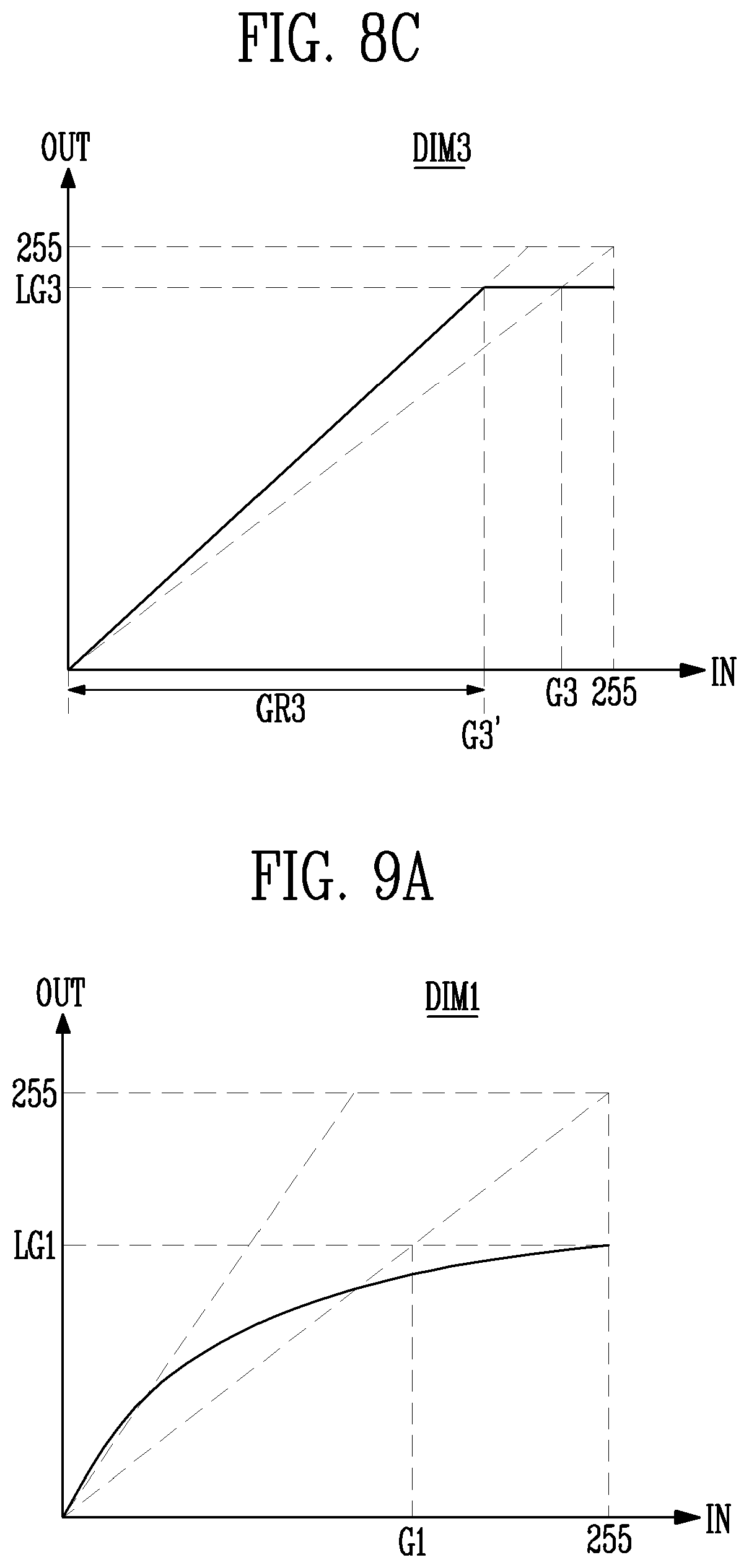 Patent US12315415 Figure 9 – Image data corrector and display device having the same