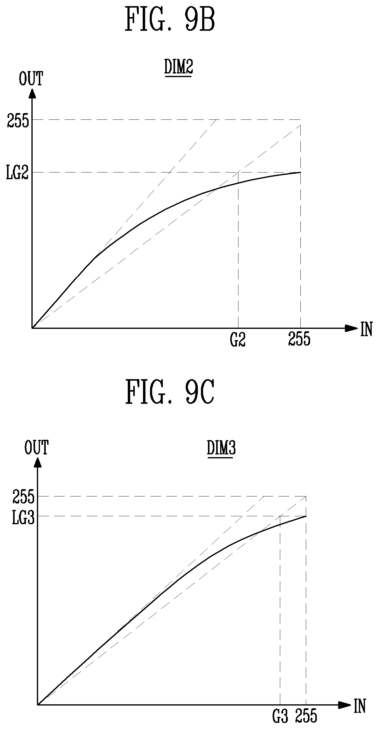 Patent US12315415 Figure 10 – Image data corrector and display device having the same