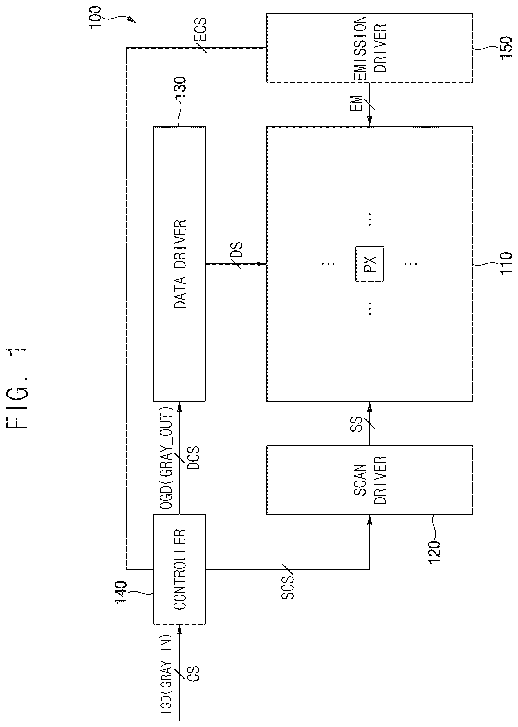 Patent US12315417 Figure 1 – Display device and method of driving the same