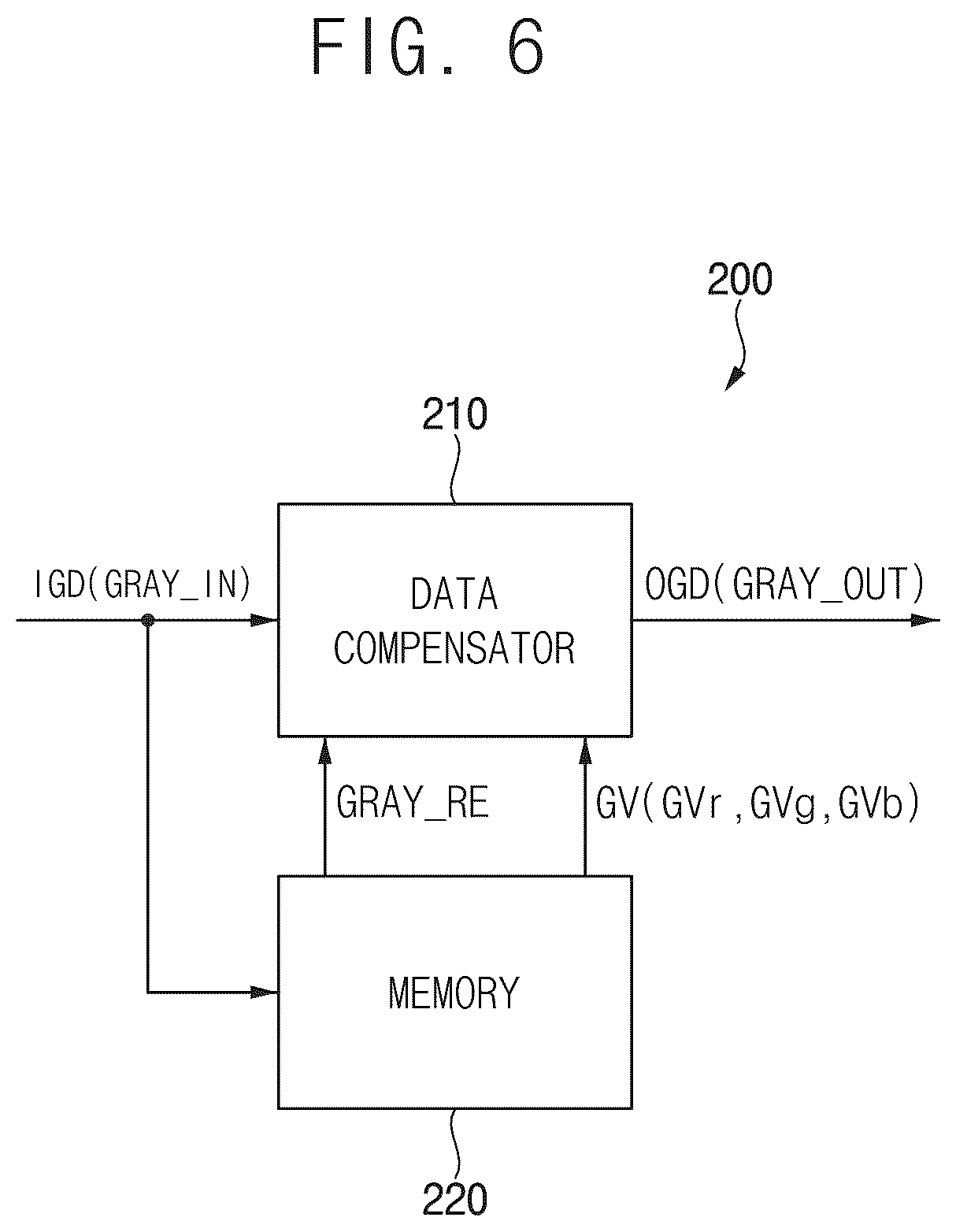 Patent US12315417 Figure 6 – Display device and method of driving the same