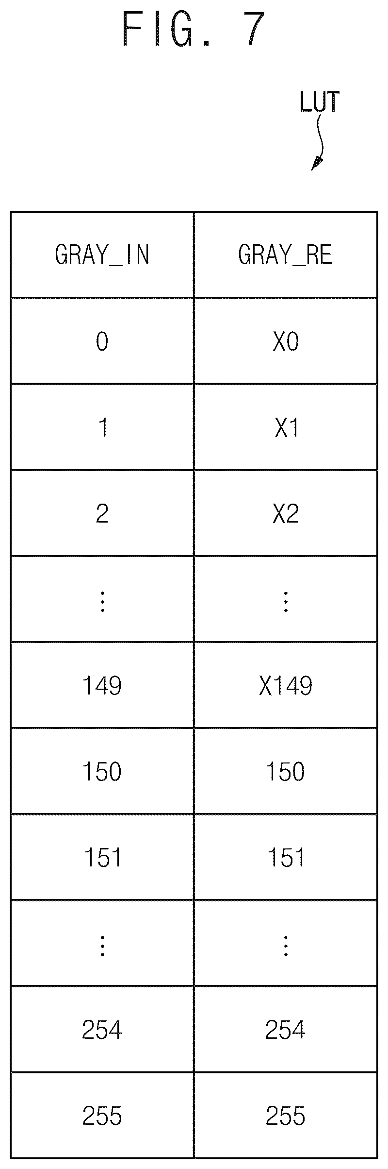Patent US12315417 Figure 7 – Display device and method of driving the same