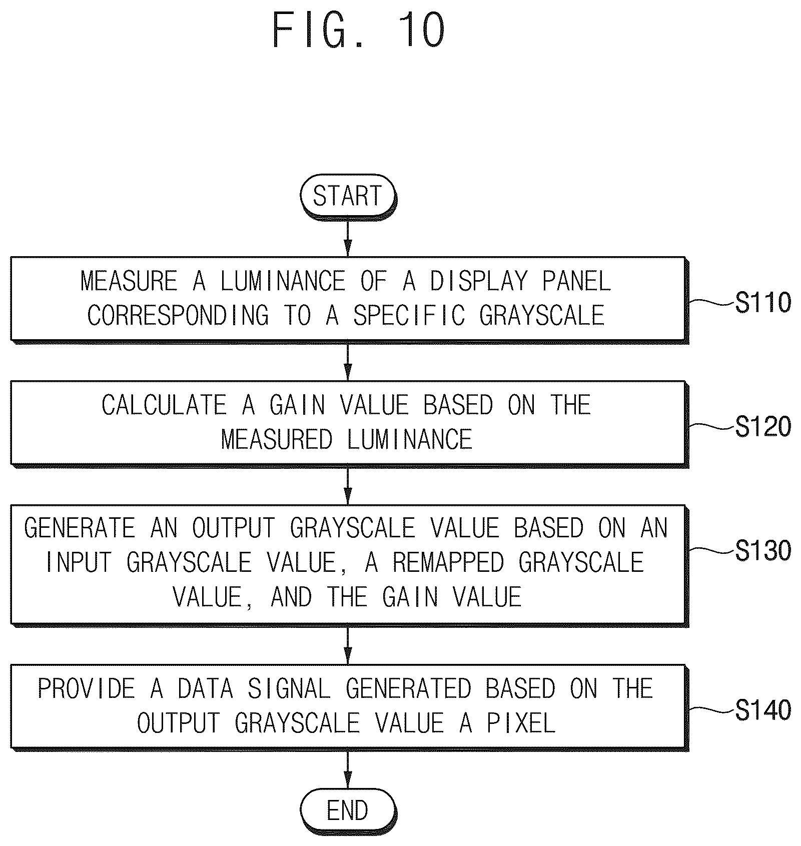 Patent US12315417 Figure 10 – Display device and method of driving the same
