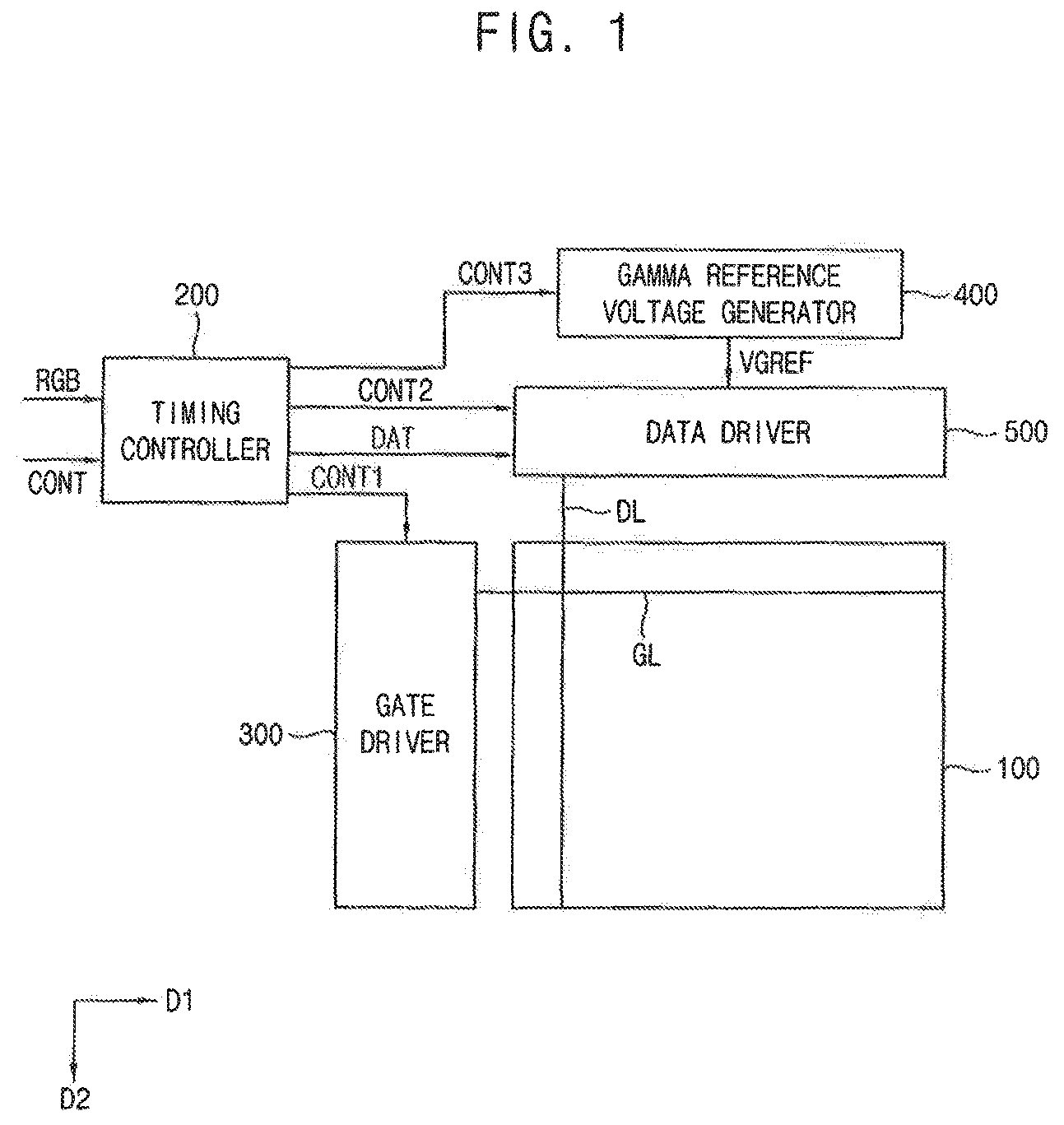 Patent US12315420 Figure 1 – Gate driver and display apparatus including the same