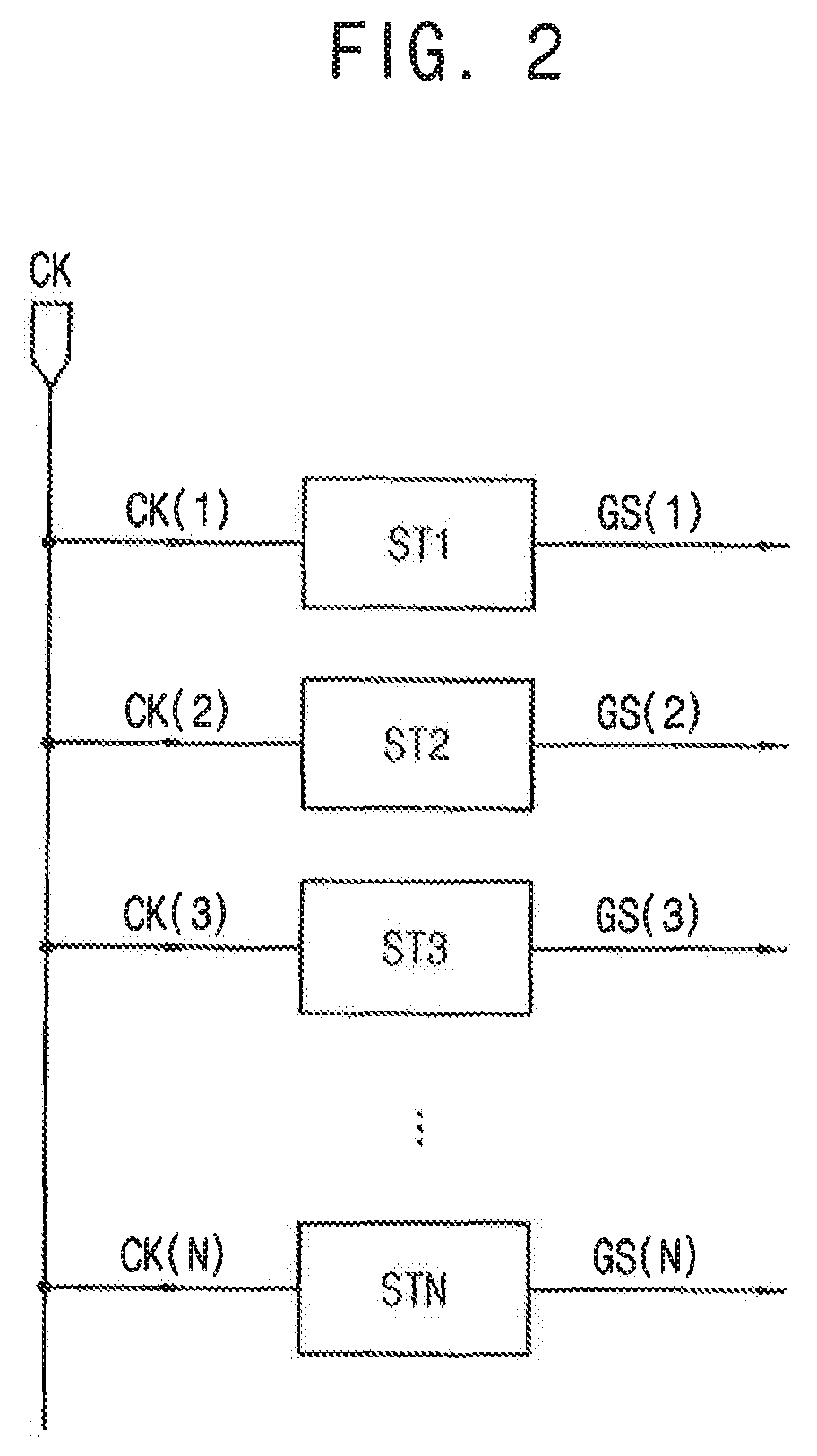 Patent US12315420 Figure 2 – Gate driver and display apparatus including the same