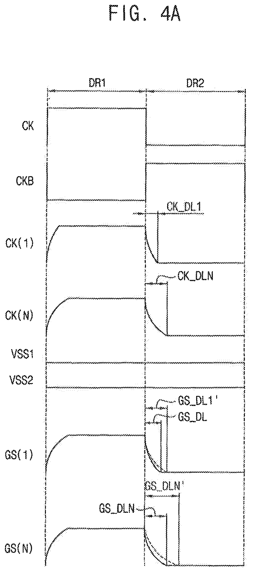 Patent US12315420 Figure 5 – Gate driver and display apparatus including the same