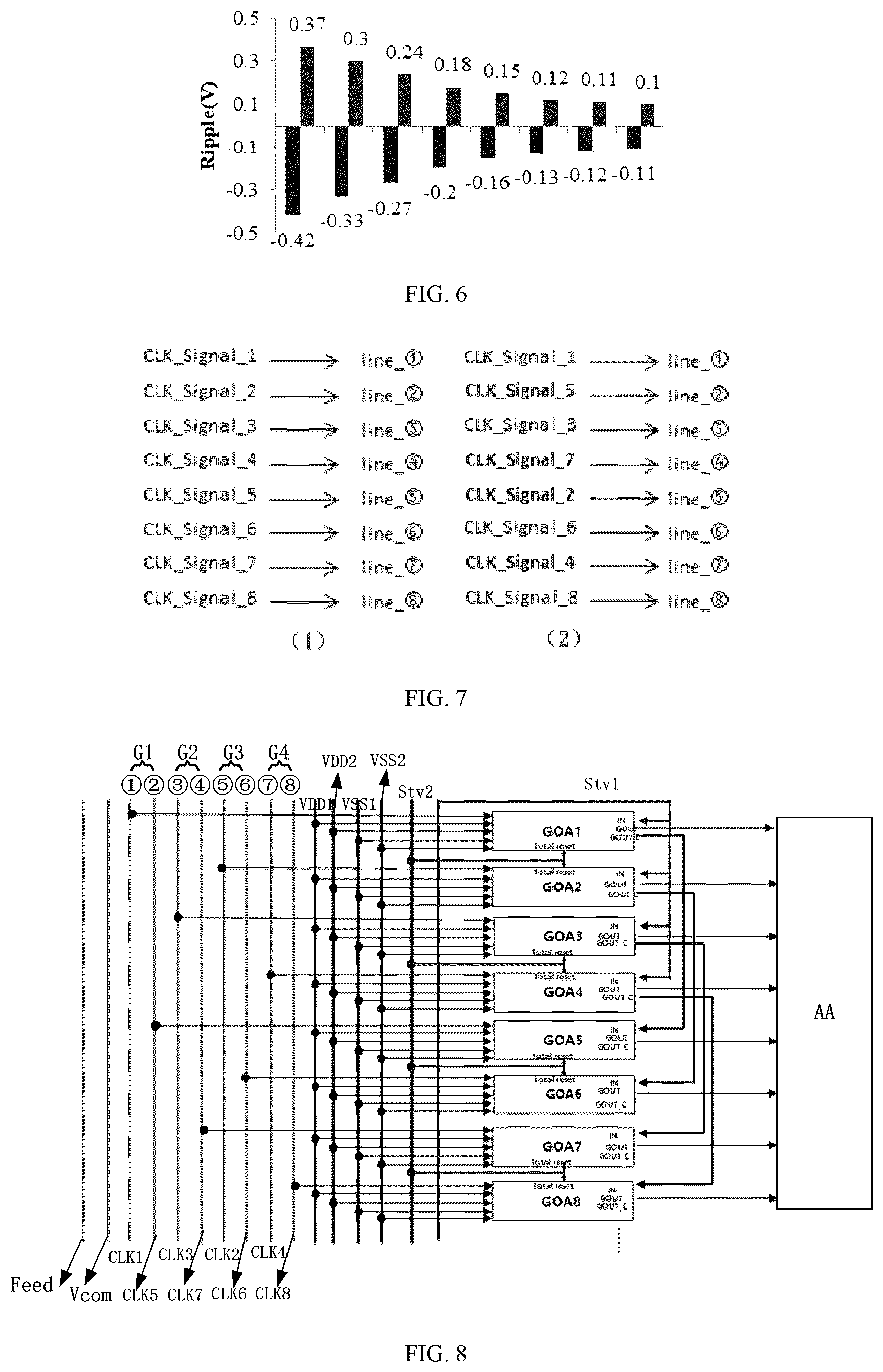 Patent US12315421 Figure 3 – Array substrate, display panel and display device