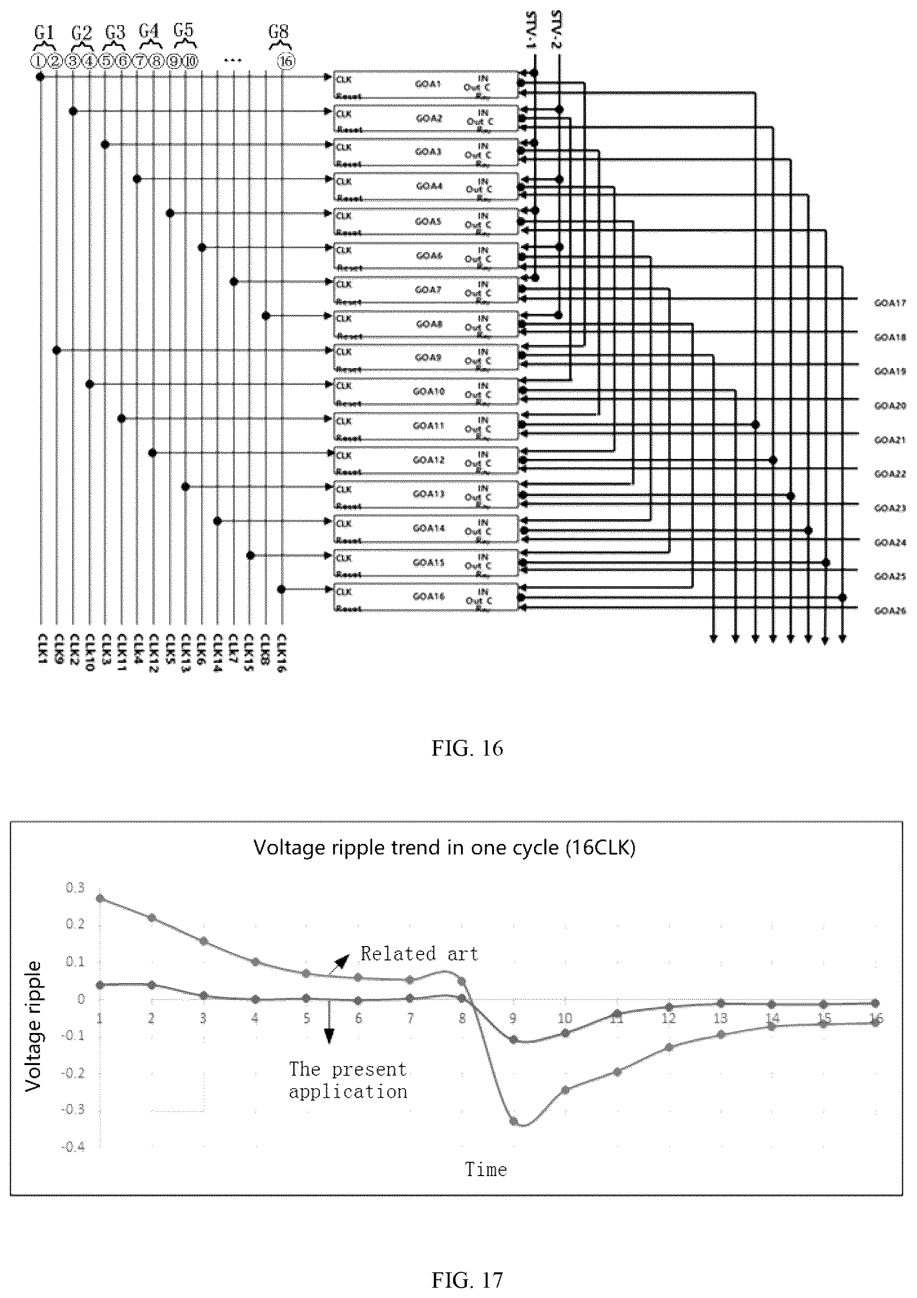 Patent US12315421 Figure 7 – Array substrate, display panel and display device