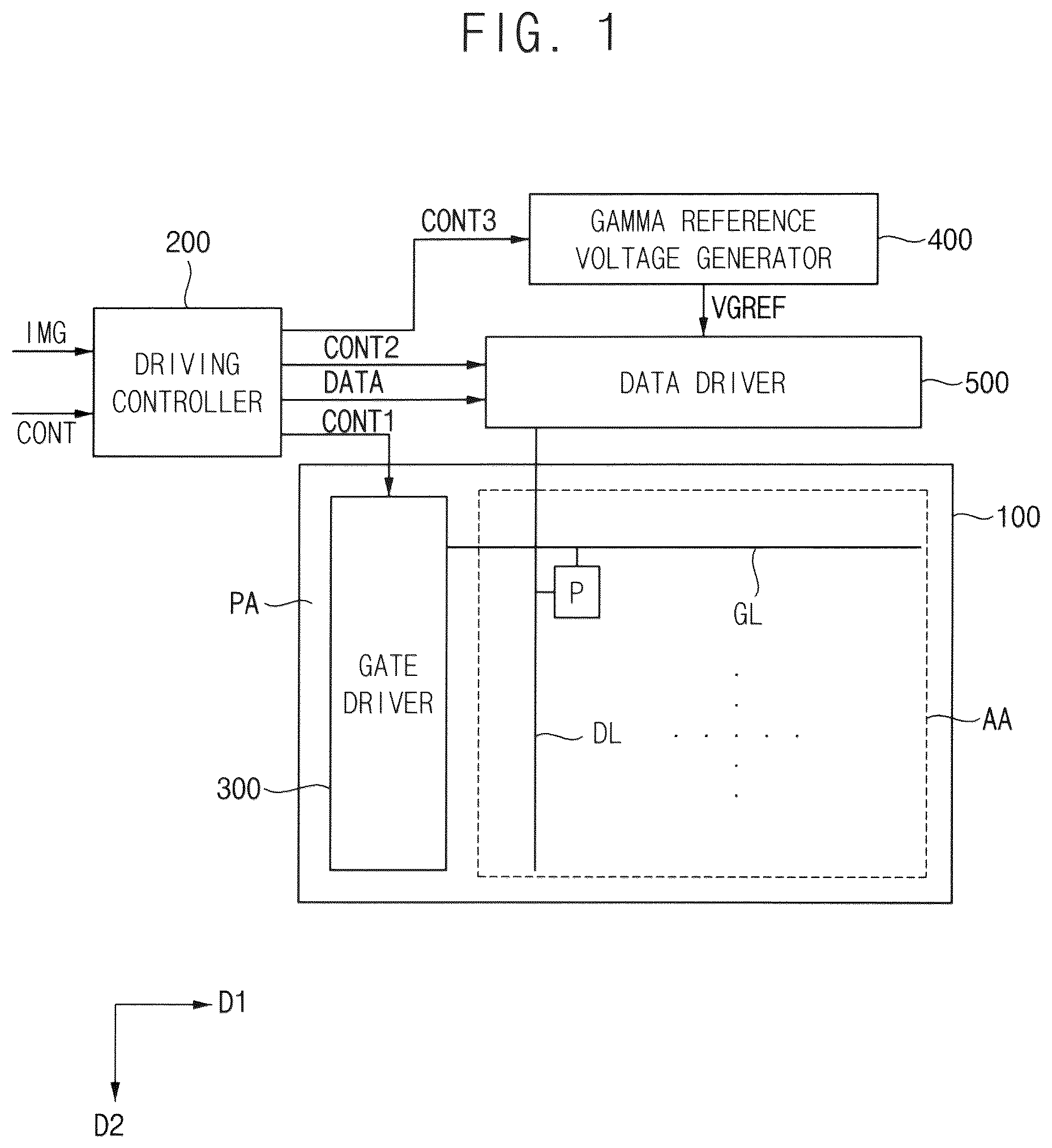 Patent US12315423 Figure 1 – Display apparatus driving panel based on scale factor and method using the same