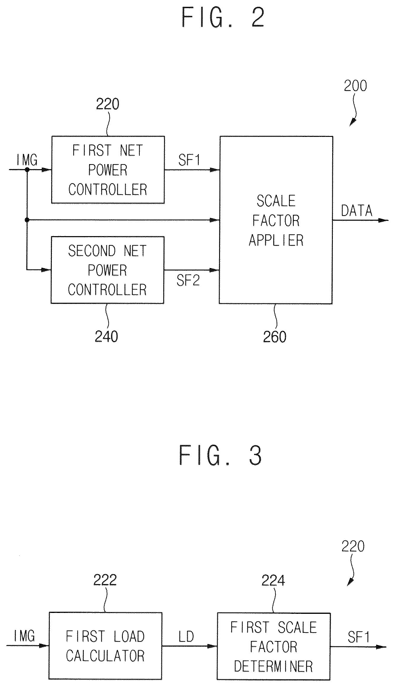 Patent US12315423 Figure 2 – Display apparatus driving panel based on scale factor and method using the same