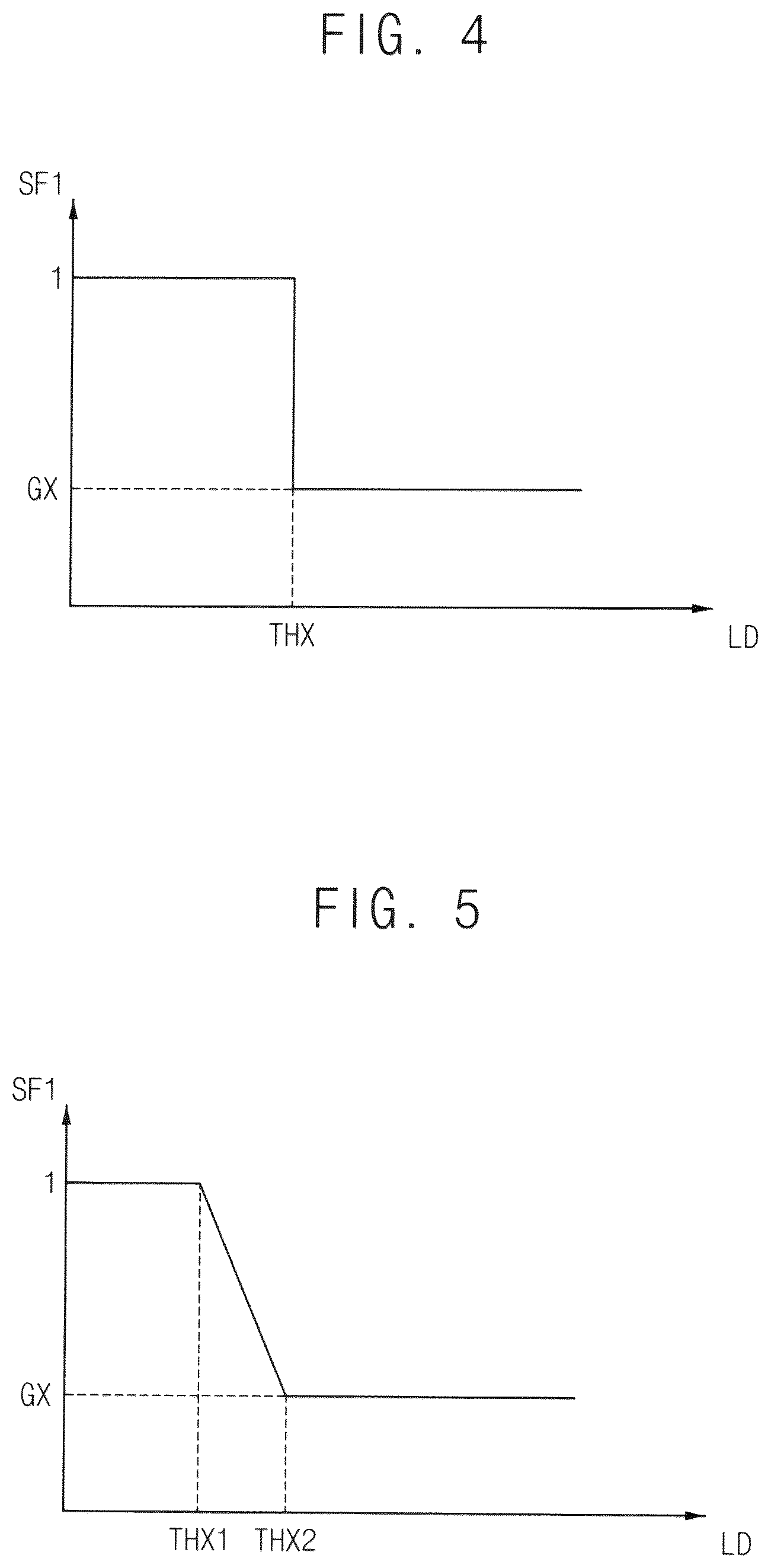 Patent US12315423 Figure 3 – Display apparatus driving panel based on scale factor and method using the same