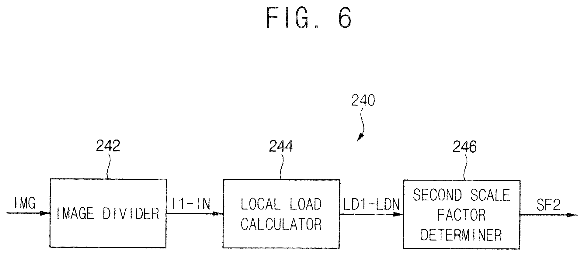 Patent US12315423 Figure 4 – Display apparatus driving panel based on scale factor and method using the same