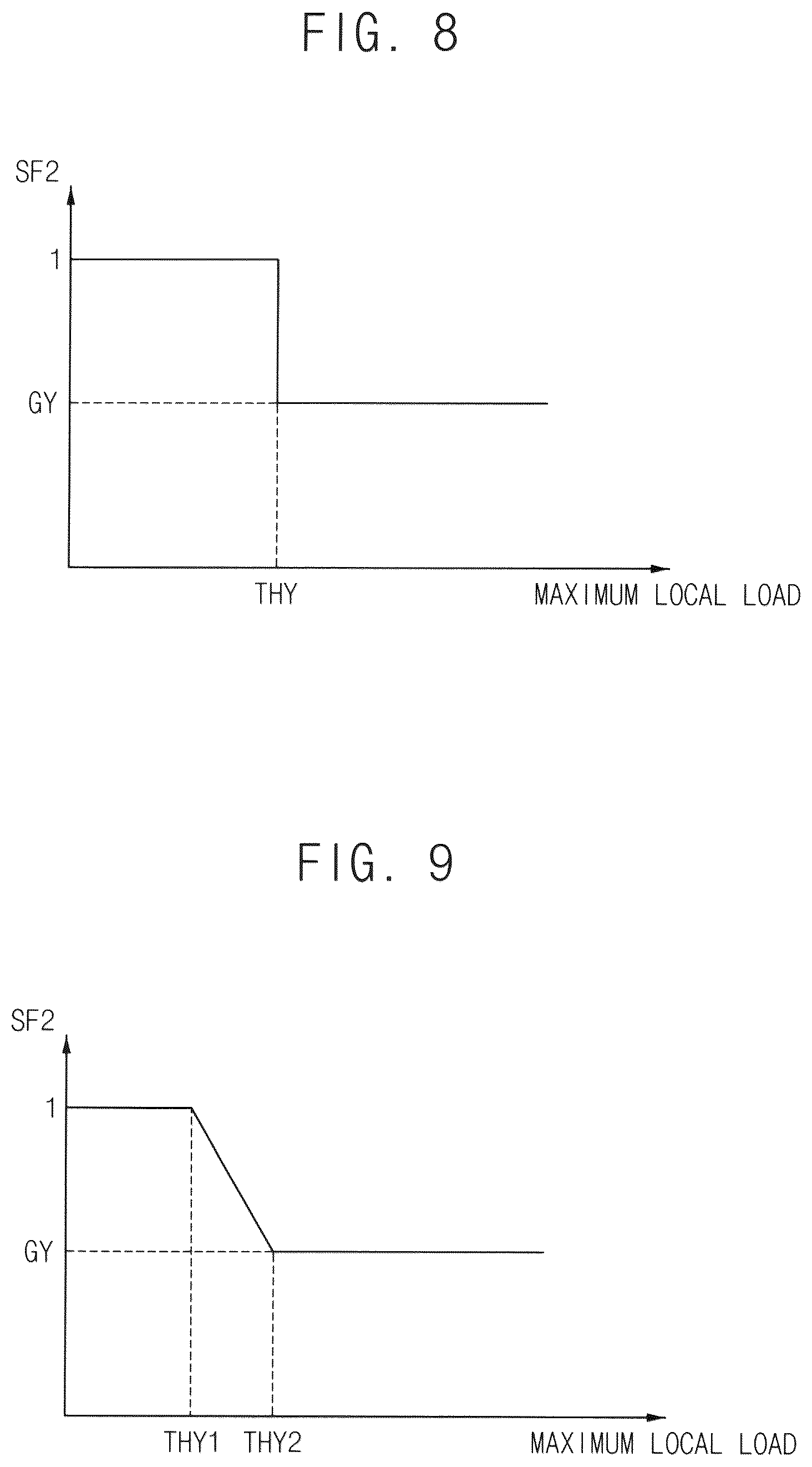 Patent US12315423 Figure 6 – Display apparatus driving panel based on scale factor and method using the same