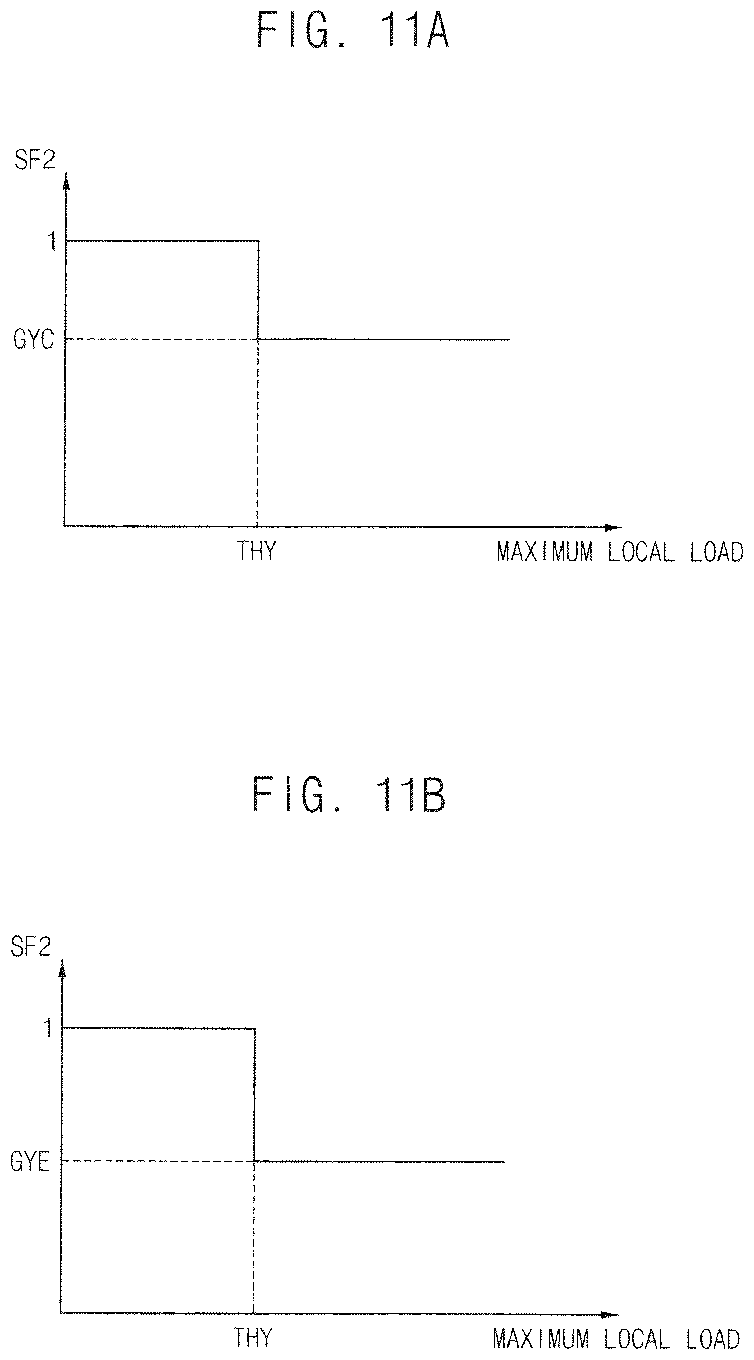 Patent US12315423 Figure 8 – Display apparatus driving panel based on scale factor and method using the same