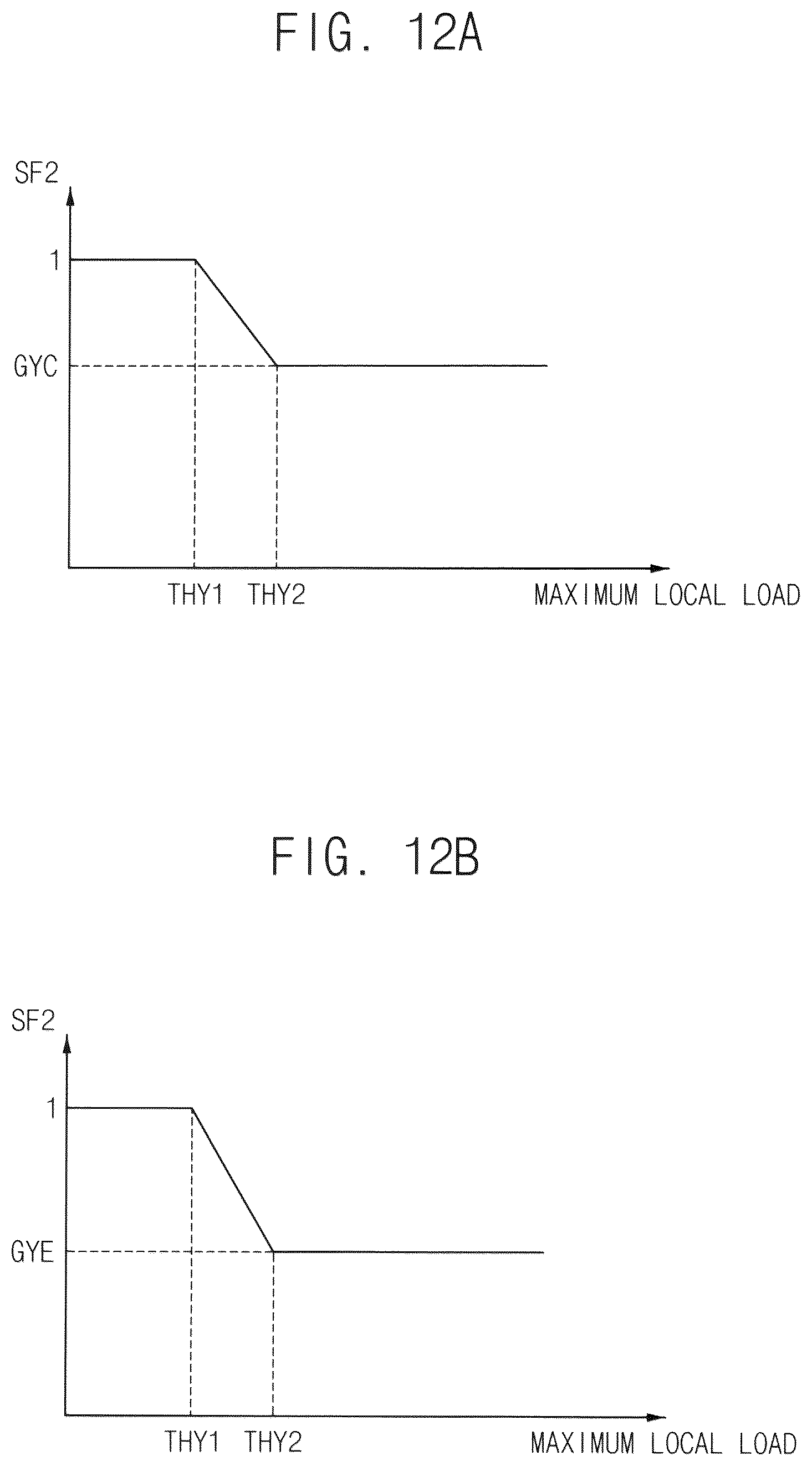 Patent US12315423 Figure 9 – Display apparatus driving panel based on scale factor and method using the same