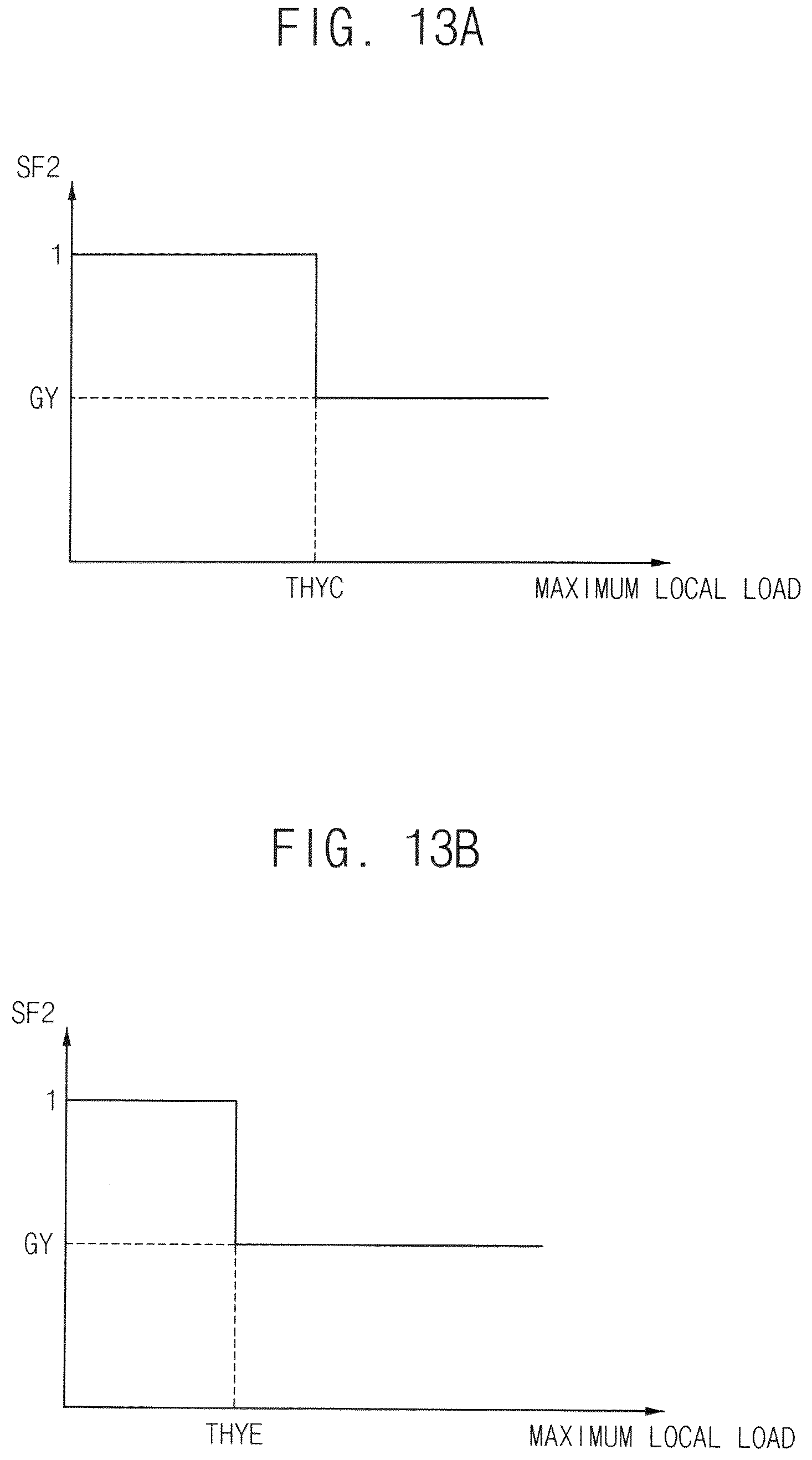 Patent US12315423 Figure 10 – Display apparatus driving panel based on scale factor and method using the same