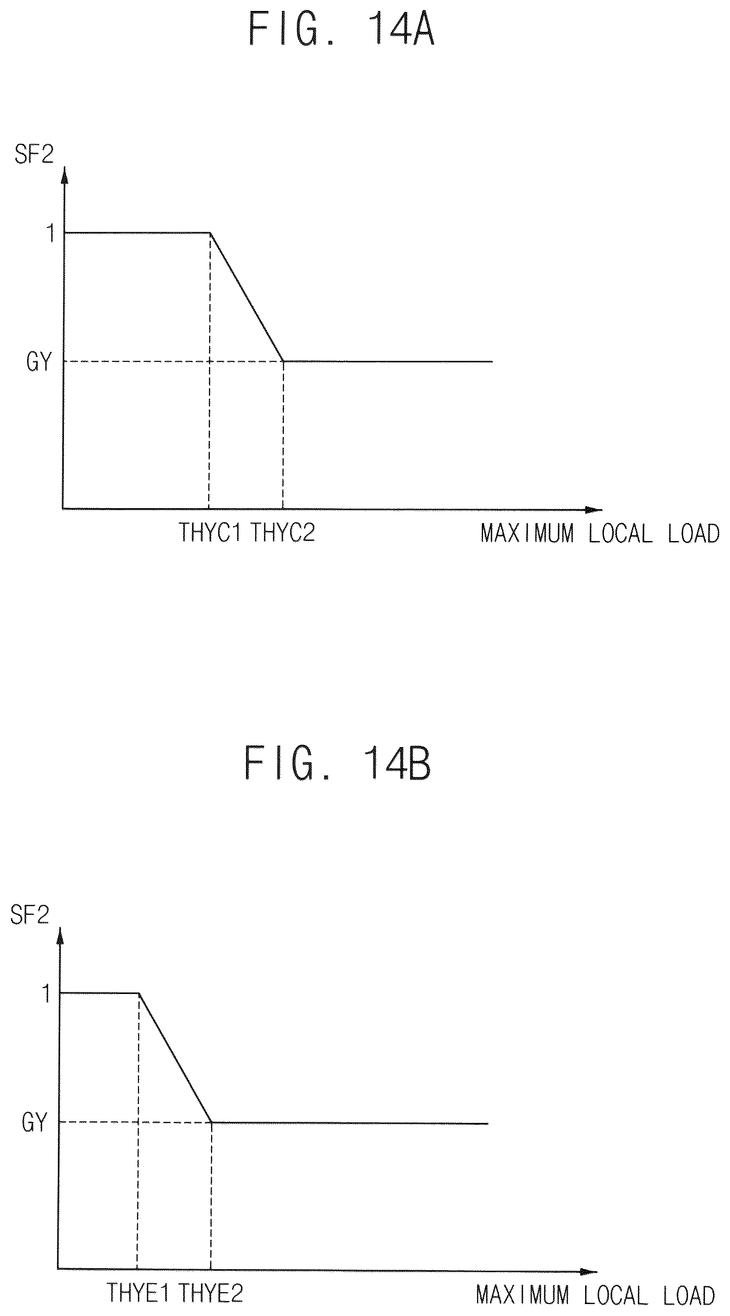 Patent US12315423 Figure 11 – Display apparatus driving panel based on scale factor and method using the same
