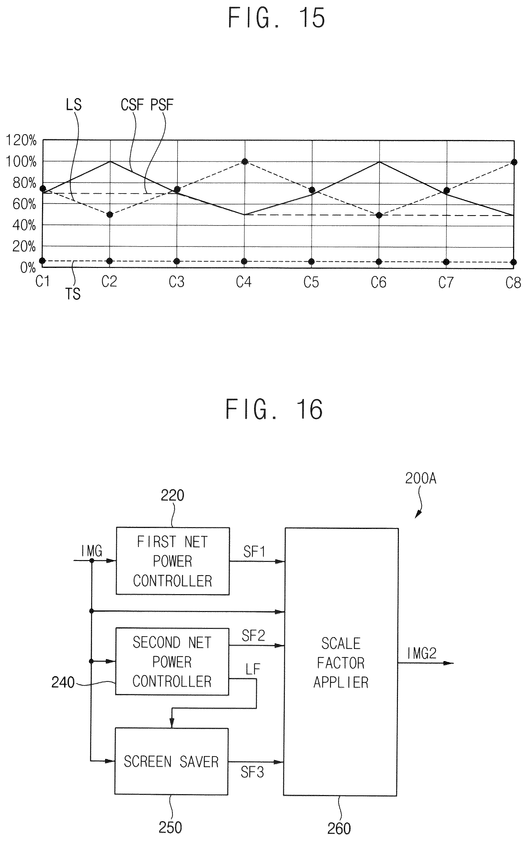Patent US12315423 Figure 12 – Display apparatus driving panel based on scale factor and method using the same
