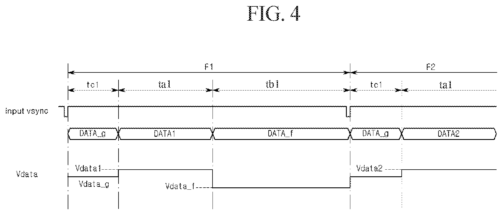 Patent US12315424 Figure 4 – Display device for outputting compensation data based on driving frequency of previous frame